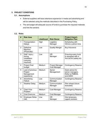 43
April 3, 2012 Project Plan
5. PROJECT CONDITIONS
5.1. Assumptions
 External suppliers will have extensive experience in media and advertising and
will be selected using the methods described in the Purchasing Policy.
 The set budget will adequate source of funds to purchase the required materials
and hire the vendors.
5.2. Risks
# Risk Area
Likelihood Risk Owner
Project Impact-
Mitigation Plan
1 Transportation
Delays
High Logistics
Manager
Scheduling with
30mins cushion time
2 Defective
Machine
(Physically)
Low Quality Manger Buy Insurance
3 Staff Injury -
during
installation
(carrying
machine)
Low HR
Manager
Ensuring every truck
is equipped with a
first aid kit (safety kit)
4 Project Over
budget
Medium Project Manager
Cost Manager
Contingency Reserve
5 Lack of previous
Project
Management
experience
Medium Senior
Management
Seek advice for
senior managers.
Refer to PMBOK,
and GIDO
6 Advertising
Failure
Low Communication
Manager
Contingency Reserve
7 Weather Delay Medium Communication
Manager
Plan ahead (future
forecasts)
8 Cash Flow
Problem
Medium Cost Manager Contingency Reserve
9 Cost Overruns Medium Cost Manager Contingency Reserve
10 Employee Strike
(All)
Low HR
Manager
Hire temporary
(agent) workers
 