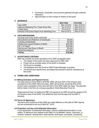 April 3, 2012 Project Plan
53
 Comments, anecdotes, and concerns gathered through customer
interaction
 Approximation on the number of visitors to the booth
5. SCHEDULE
Start Date End Date
Sign SOW Mon 3/12/12 Mon 3/12/12
Approve Marketing Firm Trade Show Plan Tue 3/13/12 Wed 3/21/12
Trade Show Fri 4/13/12 Mon 4/16/12
Receive Post-Event Report from Marketing Firm Wed 4/18/12 Wed 4/18/12
6. FEES BREAKDOWN
The total cost of this SOW is $79,000.
Recruitment and Retention of Individuals $9,000
Training of Individuals $5,000
Design and Layout Creation of Booth $20,000
20’ x 10’ Booth $30,000
Set-Up and Tear-Down of Booth $5,000
Post-Event Reports $10,000
TOTAL $79,000
7. ACCEPTANCE CRITERIA
GMV will consider the work described in this SOW acceptable when:
 The design of the booth has been approved by GMV staff
 Proper set-up and take-down of the booth is complete
 The Event is complete
 The feedback from the Event by GMV Project Manager is positive
 The Post-Event reports have accurately documented customer interactions at
the Event
8. TERMS AND CONDITIONS
8.1 Billing Schedule and Payment Terms
The total amount of this SOW is $79,000. GMV will remit 50% of the amount upon
acceptance of this SOW within two days. GMV will remit the remaining 50% of the
amount upon completion of the work set forth in this SOW within ten days. The payment
will be made in the form of a cheque payable to Direct Branding Force Inc.
“Disbursement Fees” as defined by DBF and agreed to by GMV should be capped at 5%
of the gross value of the SOW. Any additional cost must be approved by GMV in
advance.
8.2 Terms of Agreement
The terms and conditions of this SOW are made effective on the date of GMV signing
and are scheduled to end as of April 30th
, 2012.
8.3 Protection and Use of Confidential Information
In this agreement “Confidential Information” means confidential information in oral,
written, or electronic form related to the GMV’s or its affiliates’ clients, customers, or
vendors’ research, development, trade secrets, techniques, processes, procedures,
 