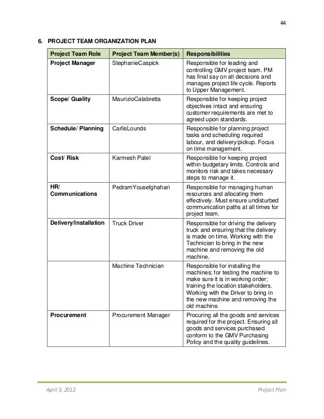 Project Proposal: Coca-Cola Green Vending Machine Project Proposal: Coca-Cola Green Vending Machine