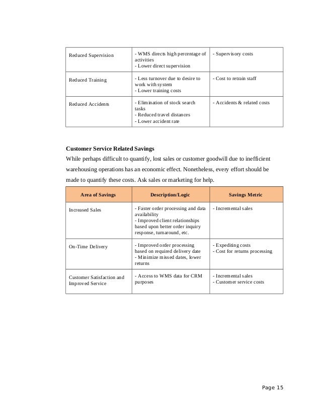 Project Proposal Sample Rfid On Warehouse Management System