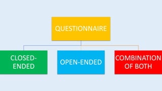 Project proposal and methods used | PPT