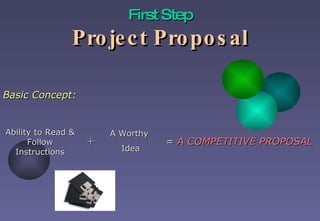 First Step Project Proposal A Worthy  Idea Ability to Read & Follow Instructions + =  A COMPETITIVE PROPOSAL Basic Concept: 