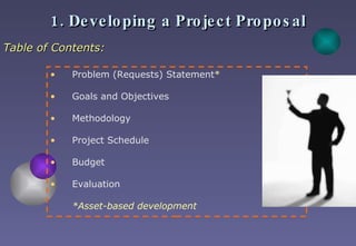 1. Developing a Project Proposal Problem (Requests) Statement * Goals and Objectives Methodology Project Schedule Budget Evaluation *Asset-based development Table of Contents: 