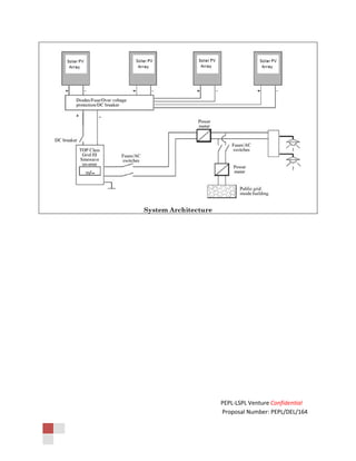 Solar Roof top Project proposal delhi | PDF
