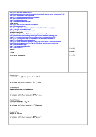 http://www.wnd.com/?pageId=38428
http://deanna-roddy.suite101.com/tattoo-discrimination-in-and-out-of-the-workplace-a294344
http://www.quotegarden.com/tattoo.html
http://www.vanishingtattoo.com/tattoo_books.htm
http://burlesonconsulting.com/firm.php
http://harrispollonline.com/
http://www.newlookhouston.com/
Tribal Tattoos
http://www.apat-na-alon-tribe.com/history.html
http://thetribaltattoos.com/
http://www.tribaltattoosgallery.org/tattoo-articles/tribal-tattoo-meanings/
http://www.face-painting-fun.com/
http://www.foreveryoung.org/africa.html
Tattoos in gang culture
http://www.foto8.com/issue01/dprisontattoos/prisontattoos1.html
http://mag.rankmytattoos.com/incredible-gang-tattoos-and-their-meanings.html
http://www.vanishingtattoo.com/tattoos_culture_prison_and_gang_tattoos.htm
http://www.kwintessential.co.uk/articles/mexico/mexican-gang-tattoos/1201
http://www.linagoldberg.com/gangtattoos/
http://www.tattoo.tv/thebuzz/designs-a-styles/233-russian-mafia-a-prison-tattoos.html
http://insession.blogs.cnn.com/2009/02/18/defendants-tattoos-reporters-notebook
http://www.gangsorus.com/
http://www.kwintessential.co.uk/
http://www.tattoo.tv/
                                                                                             2 weeks
Analysis

Writing                                                                                      6 weeks

Preparing for presentation                                                                   2 weeks




Milestone one:
Research thoroughly into perceptions of tattoos.


Target date (set by tutor-assessor): 31st October


Milestone two:
Research into Gang culture tattoos.


Target date (set by tutor-assessor): 7th November


Milestone three:
Research into Tribal body art

Target date (set by tutor-assessor):21st November



Milestone four:
First draft finished

Target date (set by tutor-assessor): 23rd January
 