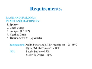 Requirements.
LAND AND BUILDING:
PLANT AND MACHINERY:
1. Sprayer
2. Chaff Cutter
3. Pumpset (0.5 HP)
4. Heating Drum
5. Thermometer & Hygrometer
Temperature: Paddy Straw and Milky Mushroom---25-38°C
Oyster Mushroom----20-30°C
RH: Paddy Straw----85%
Milky & Oyster---75%
 