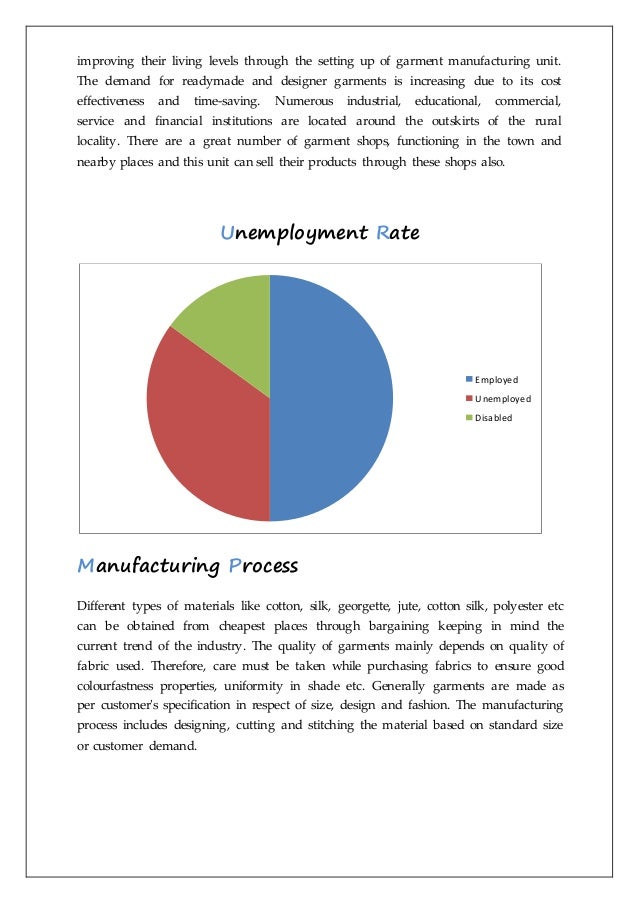 Proposal assignment readymade