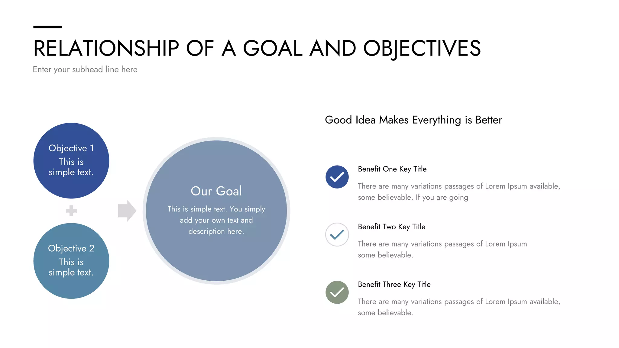 RELATIONSHIP OF A GOAL AND OBJECTIVES
Enter your subhead line here
Objective 1
This is
simple text.
Objective 2
This is
simple text.
Our Goal
This is simple text. You simply
add your own text and
description here.
Good Idea Makes Everything is Better
Benefit One Key Title
There are many variations passages of Lorem Ipsum available,
some believable. If you are going
Benefit Two Key Title
There are many variations passages of Lorem Ipsum
some believable.
Benefit Three Key Title
There are many variations passages of Lorem Ipsum available,
some believable.
 