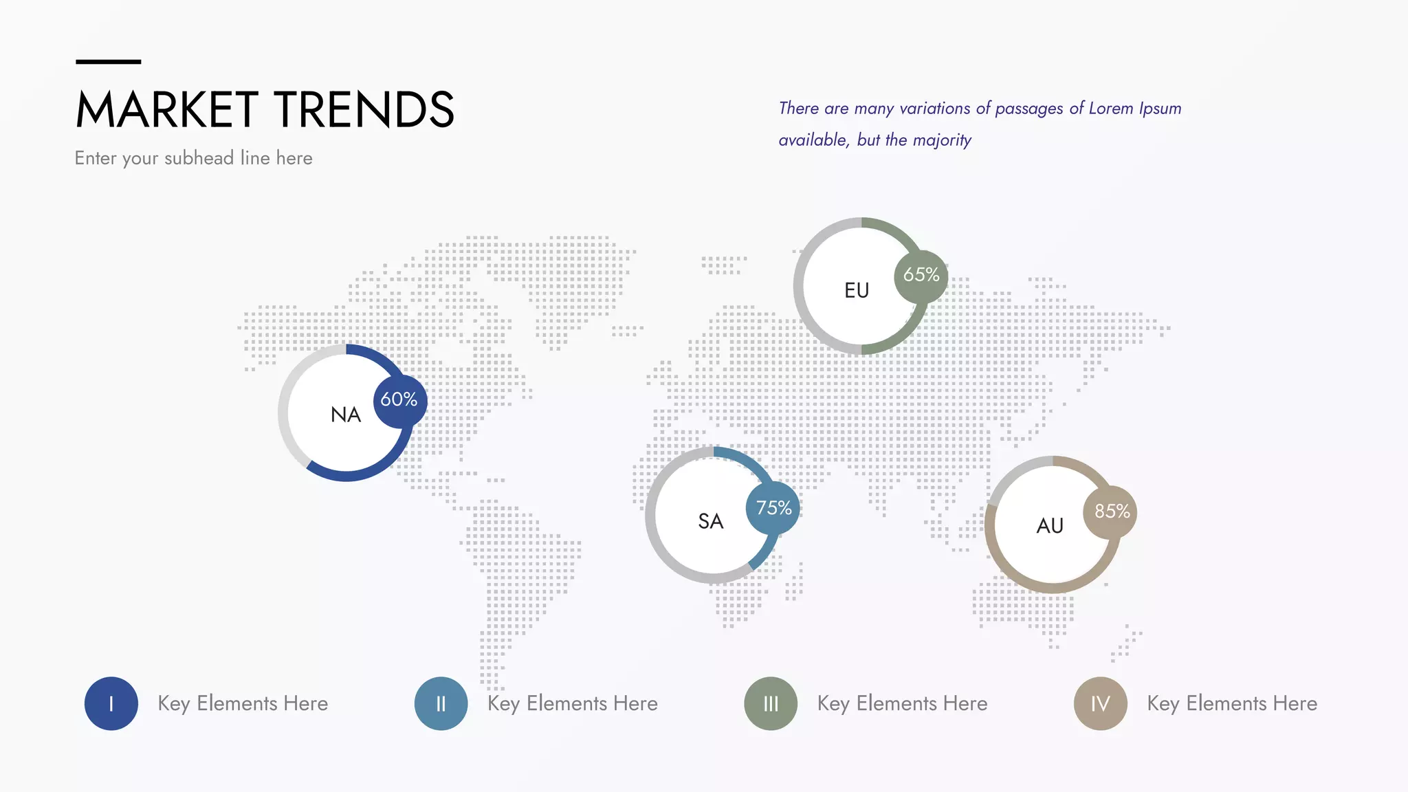 MARKET TRENDS
Enter your subhead line here
AU
EU
SA
NA
There are many variations of passages of Lorem Ipsum
available, but the majority
I Key Elements Here IV Key Elements Here
III Key Elements Here
II Key Elements Here
60%
65%
75% 85%
 