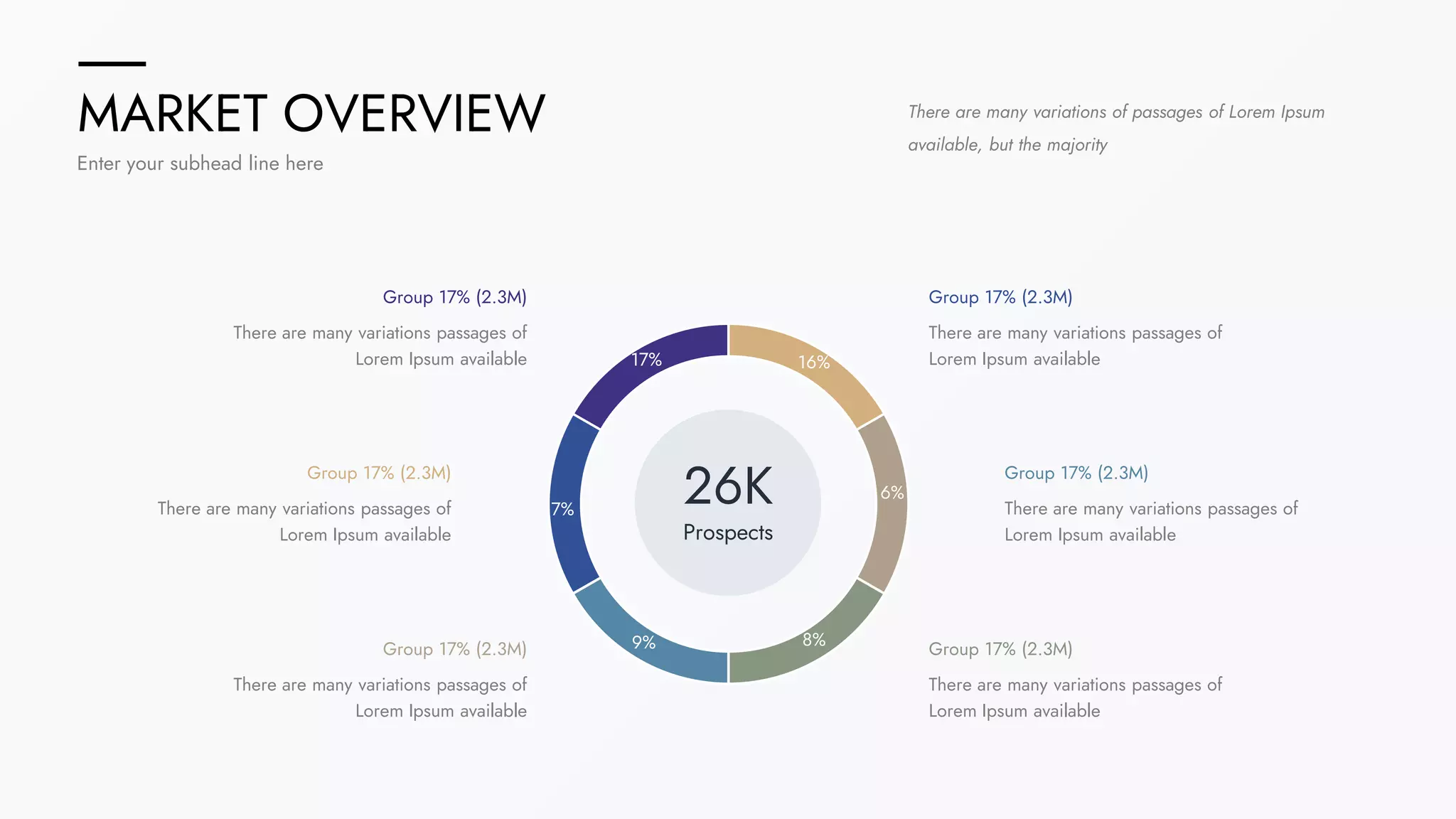MARKET OVERVIEW
Enter your subhead line here
There are many variations of passages of Lorem Ipsum
available, but the majority
Group 17% (2.3M)
There are many variations passages of
Lorem Ipsum available
Group 17% (2.3M)
There are many variations passages of
Lorem Ipsum available
Group 17% (2.3M)
There are many variations passages of
Lorem Ipsum available
Group 17% (2.3M)
There are many variations passages of
Lorem Ipsum available
Group 17% (2.3M)
There are many variations passages of
Lorem Ipsum available
Group 17% (2.3M)
There are many variations passages of
Lorem Ipsum available
26K
Prospects
17% 16%
7%
9% 8%
6%
 