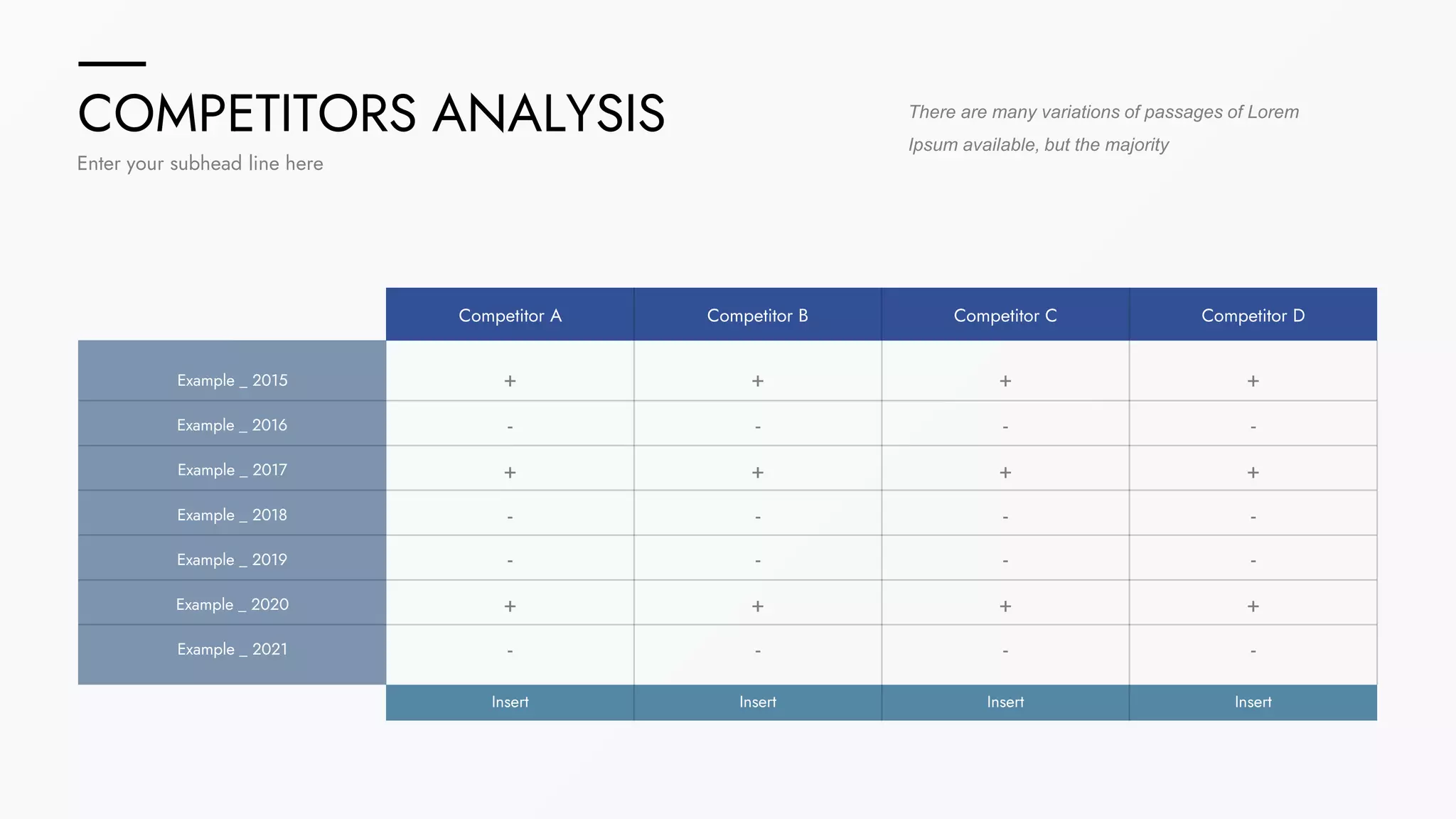 COMPETITORS ANALYSIS
Enter your subhead line here
There are many variations of passages of Lorem
Ipsum available, but the majority
Example _ 2015
Example _ 2016
Example _ 2017
Example _ 2018
Example _ 2019
Example _ 2020
Example _ 2021
Competitor A
Insert
-
+
-
-
+
-
+
Competitor B
Insert
-
+
-
-
+
-
+
Competitor C
Insert
-
+
-
-
+
-
+
Competitor D
Insert
-
+
-
-
+
-
+
 