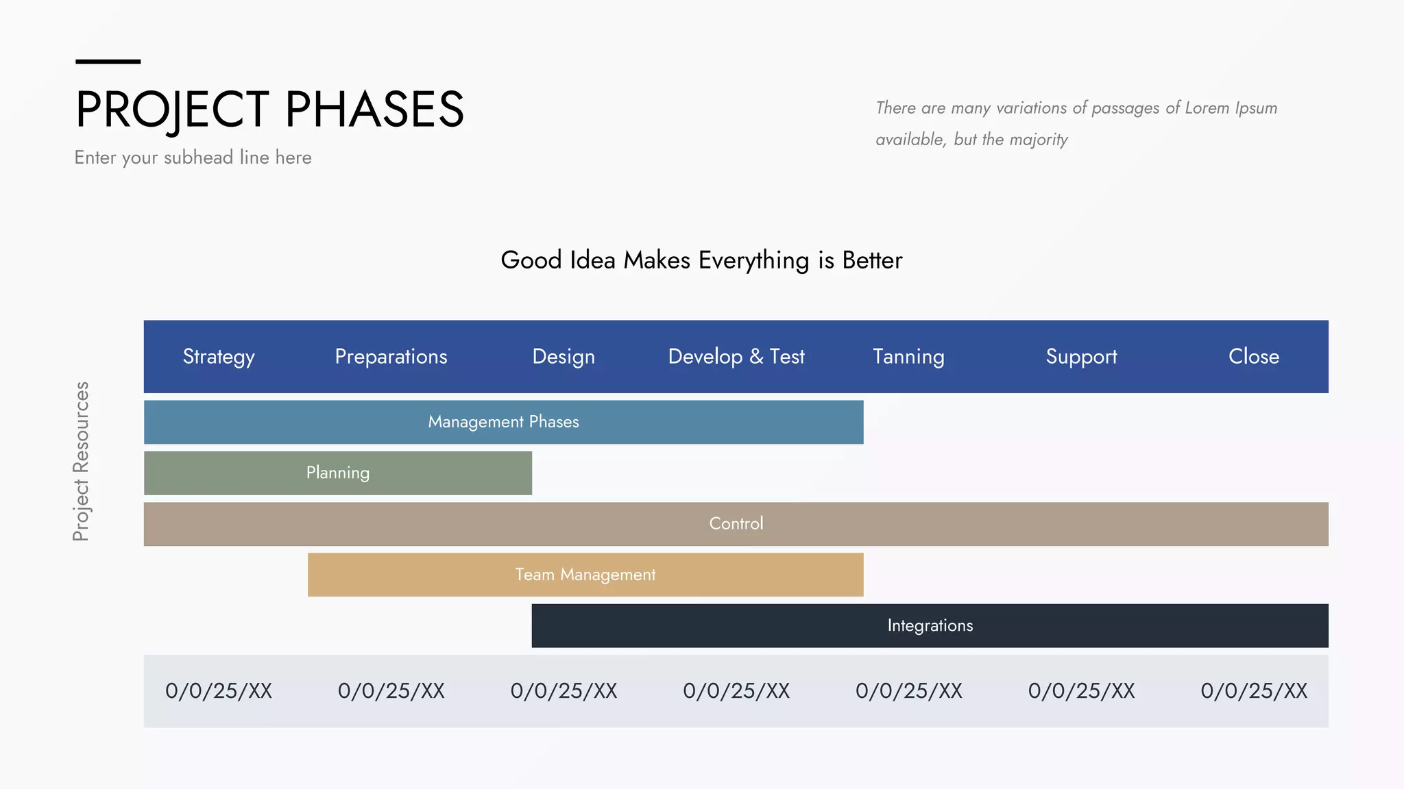 PROJECT PHASES
Enter your subhead line here
There are many variations of passages of Lorem Ipsum
available, but the majority
Project
Resources
Good Idea Makes Everything is Better
Strategy Close
Support
Tanning
Develop & Test
Design
Preparations
0/0/25/XX 0/0/25/XX
0/0/25/XX
0/0/25/XX
0/0/25/XX
0/0/25/XX
0/0/25/XX
Management Phases
Planning
Control
Team Management
Integrations
 