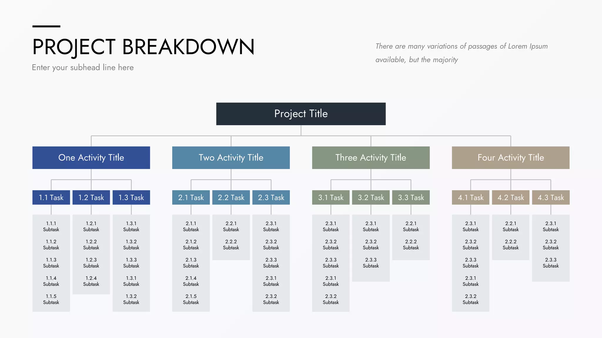 PROJECT BREAKDOWN
Enter your subhead line here
There are many variations of passages of Lorem Ipsum
available, but the majority
Project Title
One Activity Title Two Activity Title Three Activity Title Four Activity Title
1.1 Task 1.2 Task 1.3 Task 2.1 Task 2.2 Task 2.3 Task 3.1 Task 3.2 Task 3.3 Task 4.1 Task 4.2 Task 4.3 Task
1.1.1
Subtask
1.1.5
Subtask
1.1.4
Subtask
1.1.2
Subtask
1.1.3
Subtask
1.2.1
Subtask
1.2.4
Subtask
1.2.2
Subtask
1.2.3
Subtask
1.3.1
Subtask
1.3.2
Subtask
1.3.1
Subtask
1.3.2
Subtask
1.3.3
Subtask
2.1.1
Subtask
2.1.5
Subtask
2.1.4
Subtask
2.1.2
Subtask
2.1.3
Subtask
2.2.1
Subtask
2.2.2
Subtask
2.3.1
Subtask
2.3.2
Subtask
2.3.1
Subtask
2.3.2
Subtask
2.3.3
Subtask
2.2.1
Subtask
2.2.2
Subtask
2.3.1
Subtask
2.3.2
Subtask
2.3.1
Subtask
2.3.2
Subtask
2.3.3
Subtask
2.3.1
Subtask
2.3.2
Subtask
2.3.3
Subtask
2.3.1
Subtask
2.3.2
Subtask
2.3.1
Subtask
2.3.2
Subtask
2.3.3
Subtask
2.3.1
Subtask
2.3.2
Subtask
2.3.3
Subtask
2.2.1
Subtask
2.2.2
Subtask
 