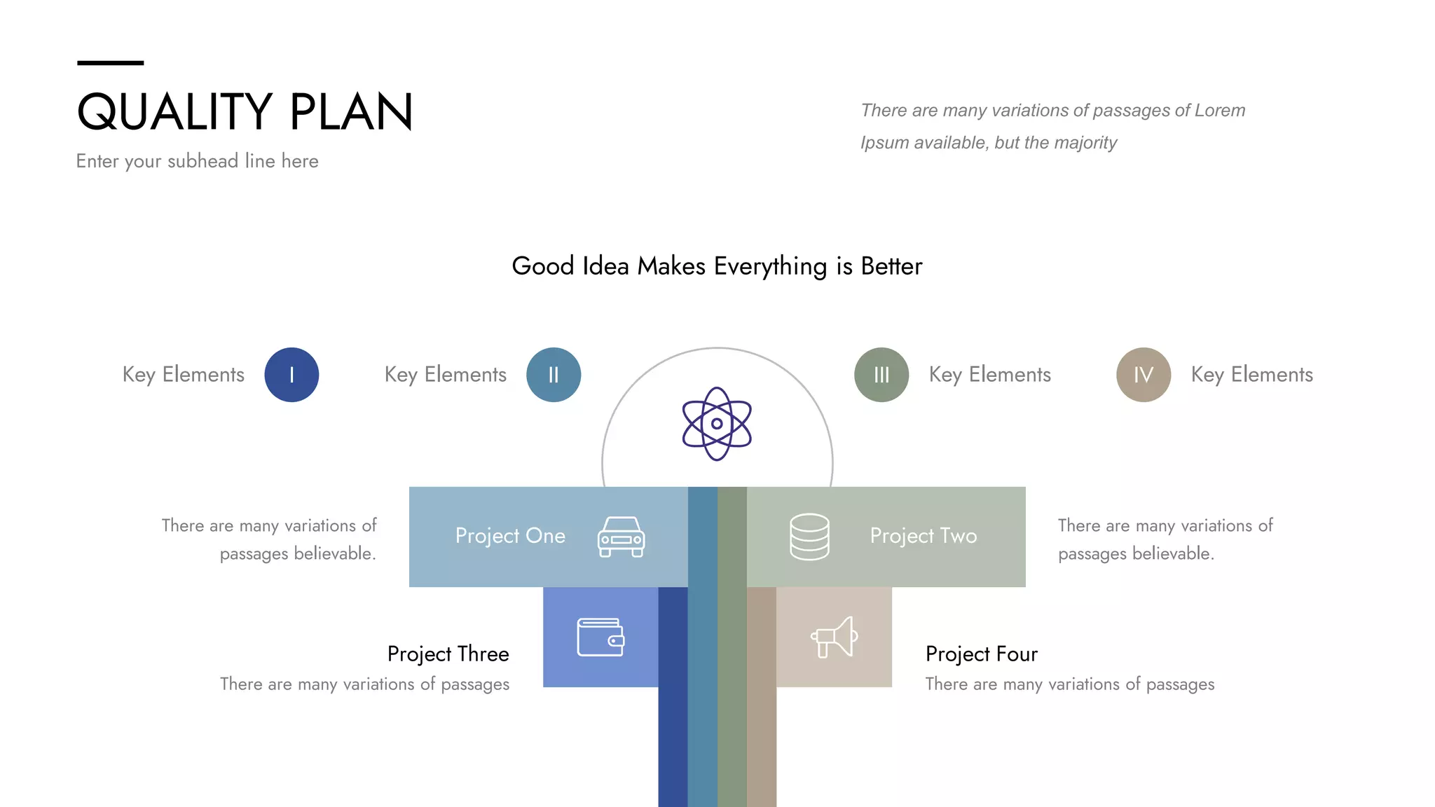 QUALITY PLAN
Enter your subhead line here
There are many variations of passages of Lorem
Ipsum available, but the majority
Good Idea Makes Everything is Better
Project Three
Project One Project Two
Project Four
There are many variations of
passages believable.
There are many variations of
passages believable.
There are many variations of passages
There are many variations of passages
III Key Elements
II
Key Elements IV Key Elements
I
Key Elements
 