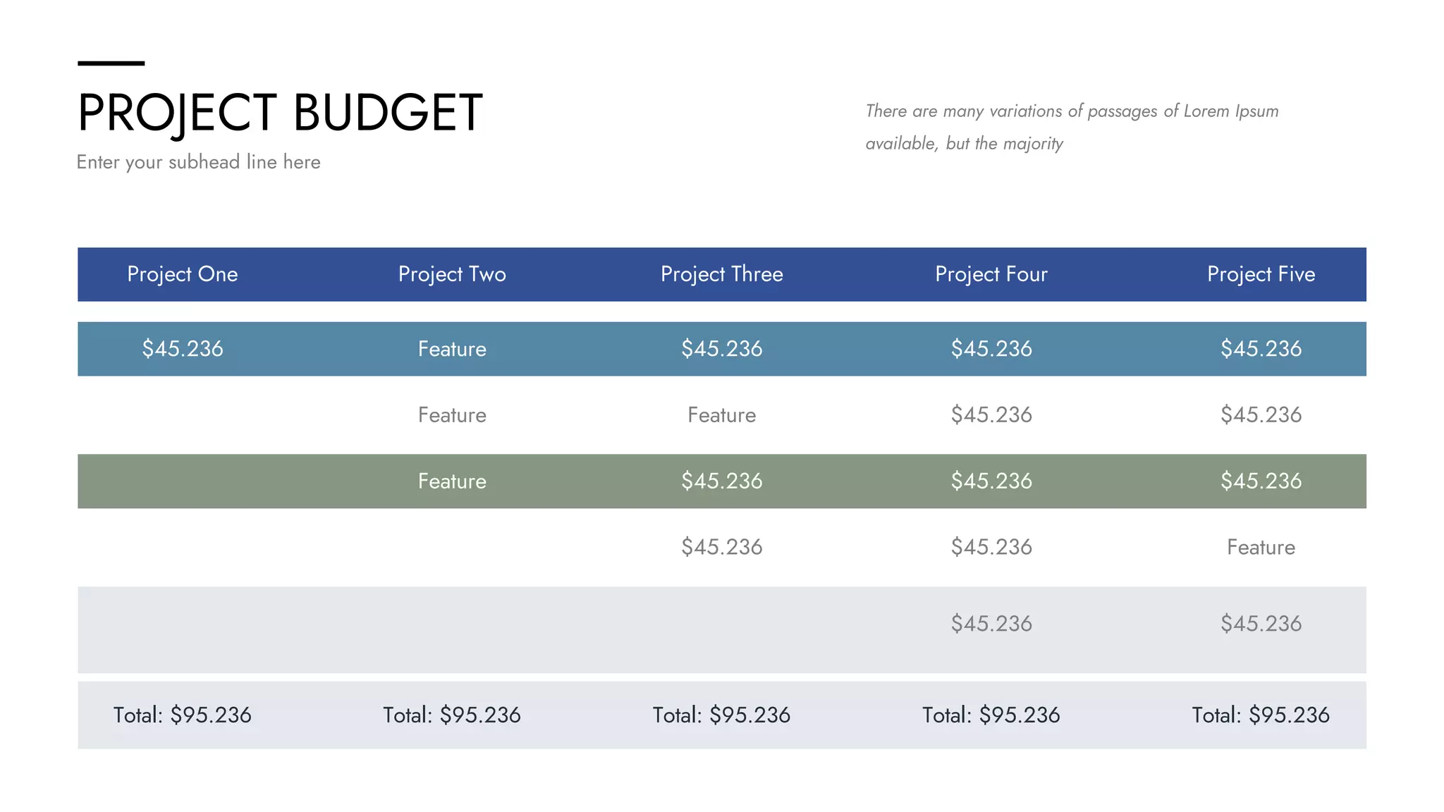 PROJECT BUDGET
Enter your subhead line here
There are many variations of passages of Lorem Ipsum
available, but the majority
Project One Project Five
Project Four
Project Two Project Three
$45.236 Feature $45.236 $45.236 $45.236
Feature Feature $45.236 $45.236
Feature $45.236 $45.236 $45.236
$45.236 $45.236 Feature
$45.236 $45.236
Total: $95.236 Total: $95.236 Total: $95.236 Total: $95.236 Total: $95.236
 