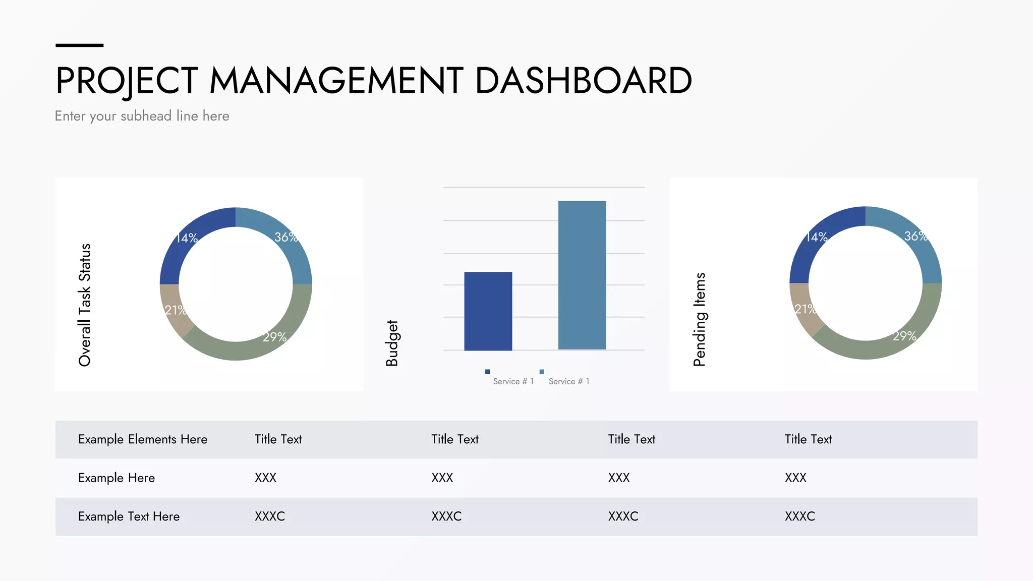 PROJECT MANAGEMENT DASHBOARD
Enter your subhead line here
Overall
Task
Status
Budget
Pending
Items
Example Elements Here Title Text Title Text Title Text Title Text
Example Here XXX XXX XXX XXX
Example Text Here XXXC XXXC XXXC XXXC
14% 36%
29%
21%
14% 36%
29%
21%
Service # 1 Service # 1
 