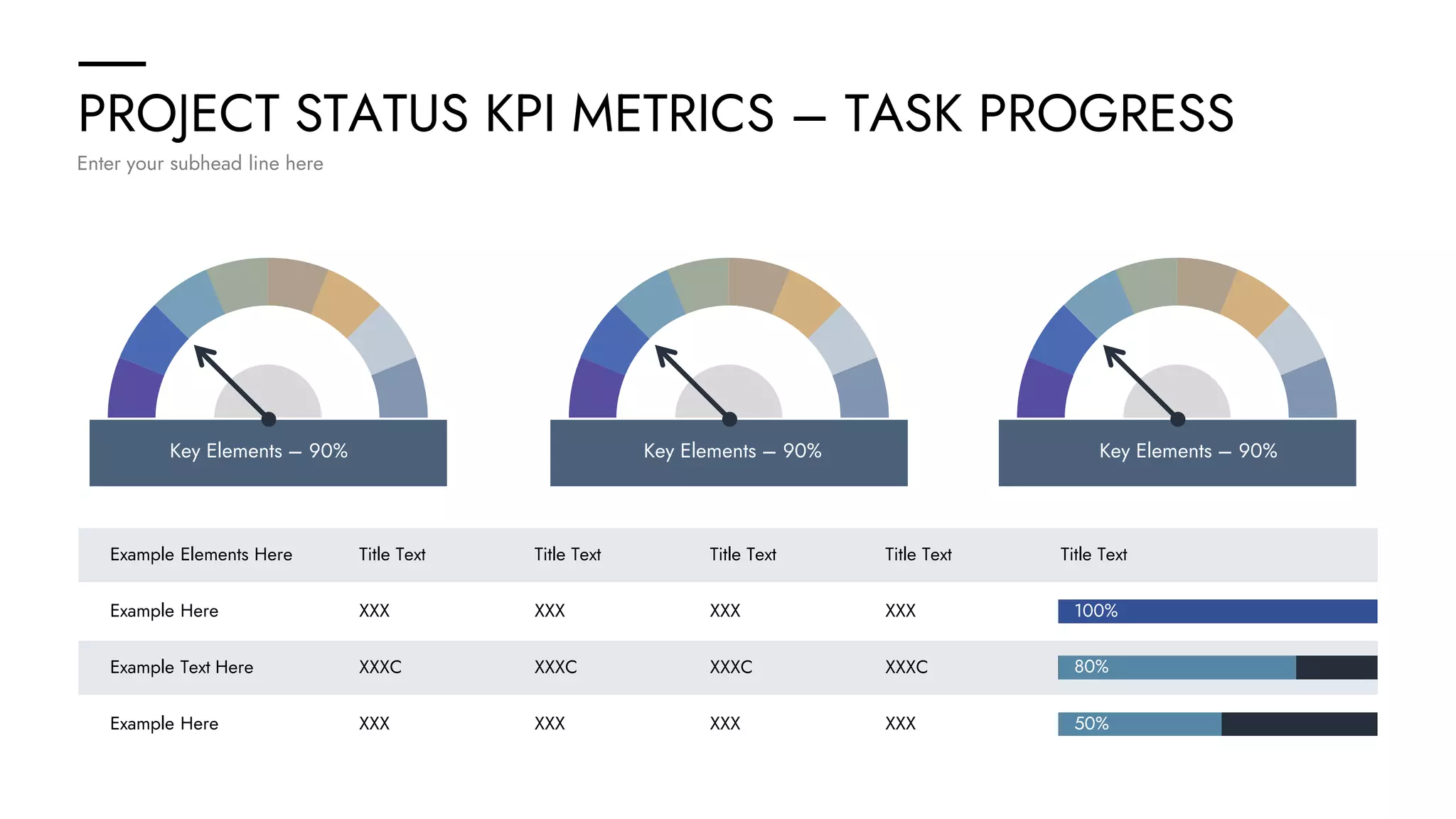PROJECT STATUS KPI METRICS – TASK PROGRESS
Enter your subhead line here
Example Elements Here
Example Here
Example Text Here
Example Here
Title Text
XXX
XXXC
XXX
Title Text
XXX
XXXC
XXX
Title Text
XXX
XXXC
XXX
Title Text
XXX
XXXC
XXX
Title Text
100%
80%
50%
Key Elements – 90% Key Elements – 90% Key Elements – 90%
 