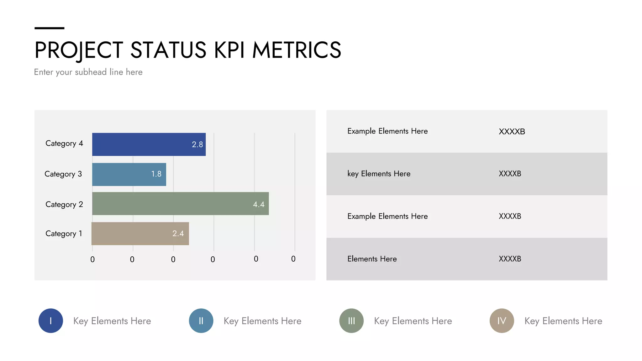 PROJECT STATUS KPI METRICS
Enter your subhead line here
Example Elements Here XXXXB
key Elements Here XXXXB
Example Elements Here XXXXB
Elements Here XXXXB
I Key Elements Here IV Key Elements Here
III Key Elements Here
II Key Elements Here
2.8
1.8
4.4
2.4
0 0 0 0 0 0
Category 1
Category 2
Category 3
Category 4
 