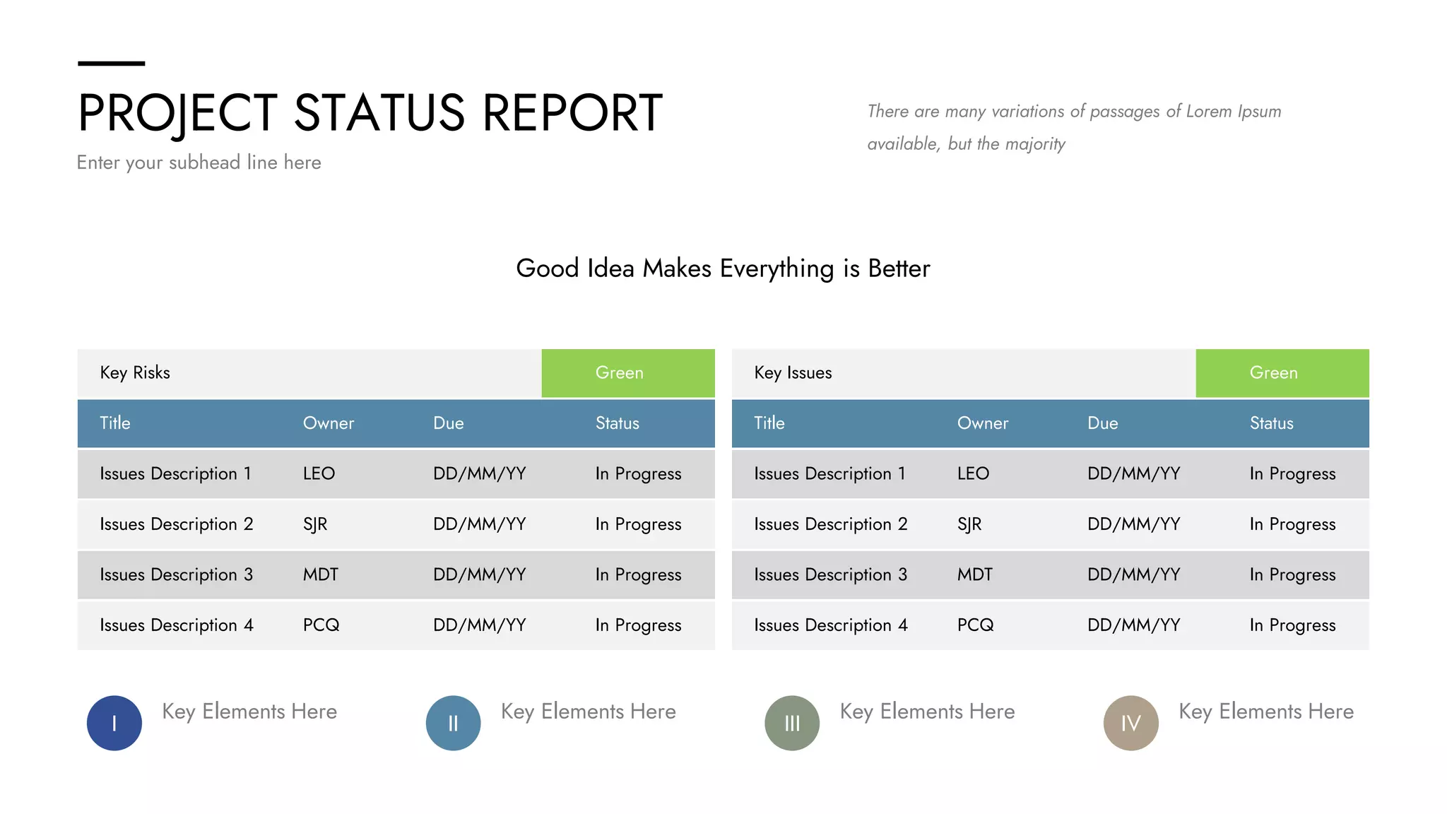 PROJECT STATUS REPORT
Enter your subhead line here
There are many variations of passages of Lorem Ipsum
available, but the majority
Key Issues
Title
Issues Description 1
Issues Description 2
Issues Description 3
Issues Description 4
Green
Status
In Progress
In Progress
In Progress
In Progress
Owner
LEO
SJR
MDT
PCQ
Due
DD/MM/YY
DD/MM/YY
DD/MM/YY
DD/MM/YY
Key Risks
Title
Issues Description 1
Issues Description 2
Issues Description 3
Issues Description 4
Green
Status
In Progress
In Progress
In Progress
In Progress
Owner
LEO
SJR
MDT
PCQ
Due
DD/MM/YY
DD/MM/YY
DD/MM/YY
DD/MM/YY
Good Idea Makes Everything is Better
I
Key Elements Here
IV
Key Elements Here
III
Key Elements Here
II
Key Elements Here
 