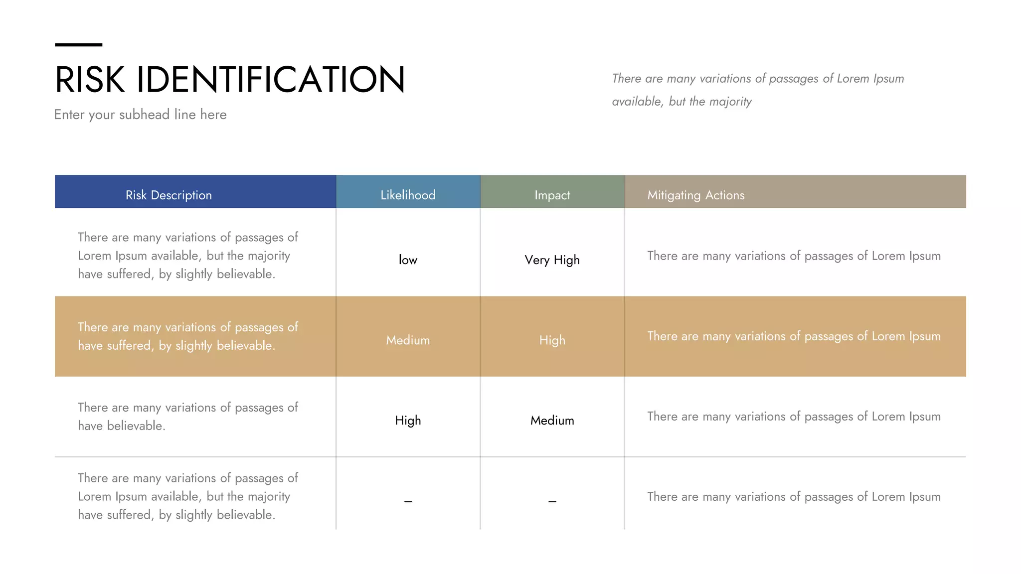 RISK IDENTIFICATION
Enter your subhead line here
There are many variations of passages of Lorem Ipsum
available, but the majority
Risk Description Likelihood Impact Mitigating Actions
low Very High
There are many variations of passages of
Lorem Ipsum available, but the majority
have suffered, by slightly believable.
There are many variations of passages of Lorem Ipsum
Medium High
There are many variations of passages of
have suffered, by slightly believable.
There are many variations of passages of Lorem Ipsum
High Medium
There are many variations of passages of
have believable.
There are many variations of passages of Lorem Ipsum
– –
There are many variations of passages of
Lorem Ipsum available, but the majority
have suffered, by slightly believable.
There are many variations of passages of Lorem Ipsum
 