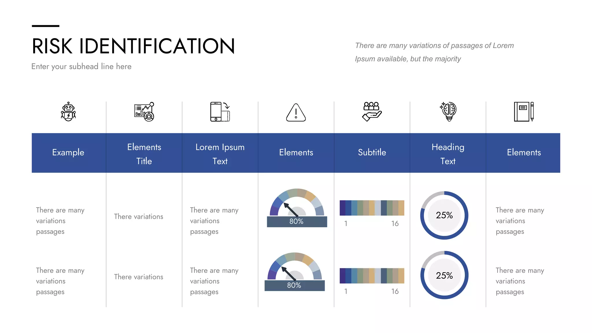 RISK IDENTIFICATION
Enter your subhead line here
There are many variations of passages of Lorem
Ipsum available, but the majority
Elements
Title
Example
Lorem Ipsum
Text
Elements Subtitle
Heading
Text
Elements
1 16
There are many
variations
passages
There are many
variations
passages
There variations
There are many
variations
passages
25%
1 16
There are many
variations
passages
There are many
variations
passages
There variations
There are many
variations
passages
25%
80%
80%
 