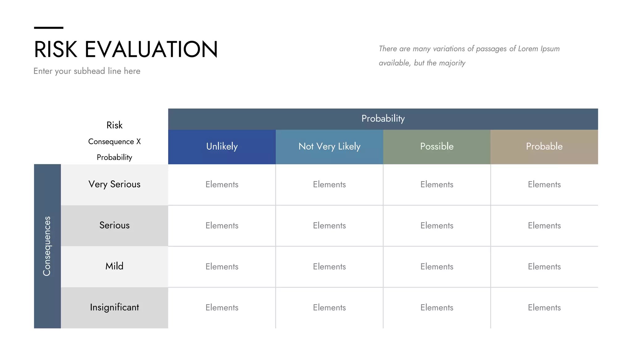 RISK EVALUATION
Enter your subhead line here
There are many variations of passages of Lorem Ipsum
available, but the majority
Probability
Unlikely Not Very Likely Possible Probable
Very Serious
Serious
Mild
Insignificant
Consequences
Risk
Consequence X
Probability
Elements Elements Elements Elements
Elements Elements Elements Elements
Elements Elements Elements Elements
Elements Elements Elements Elements
 