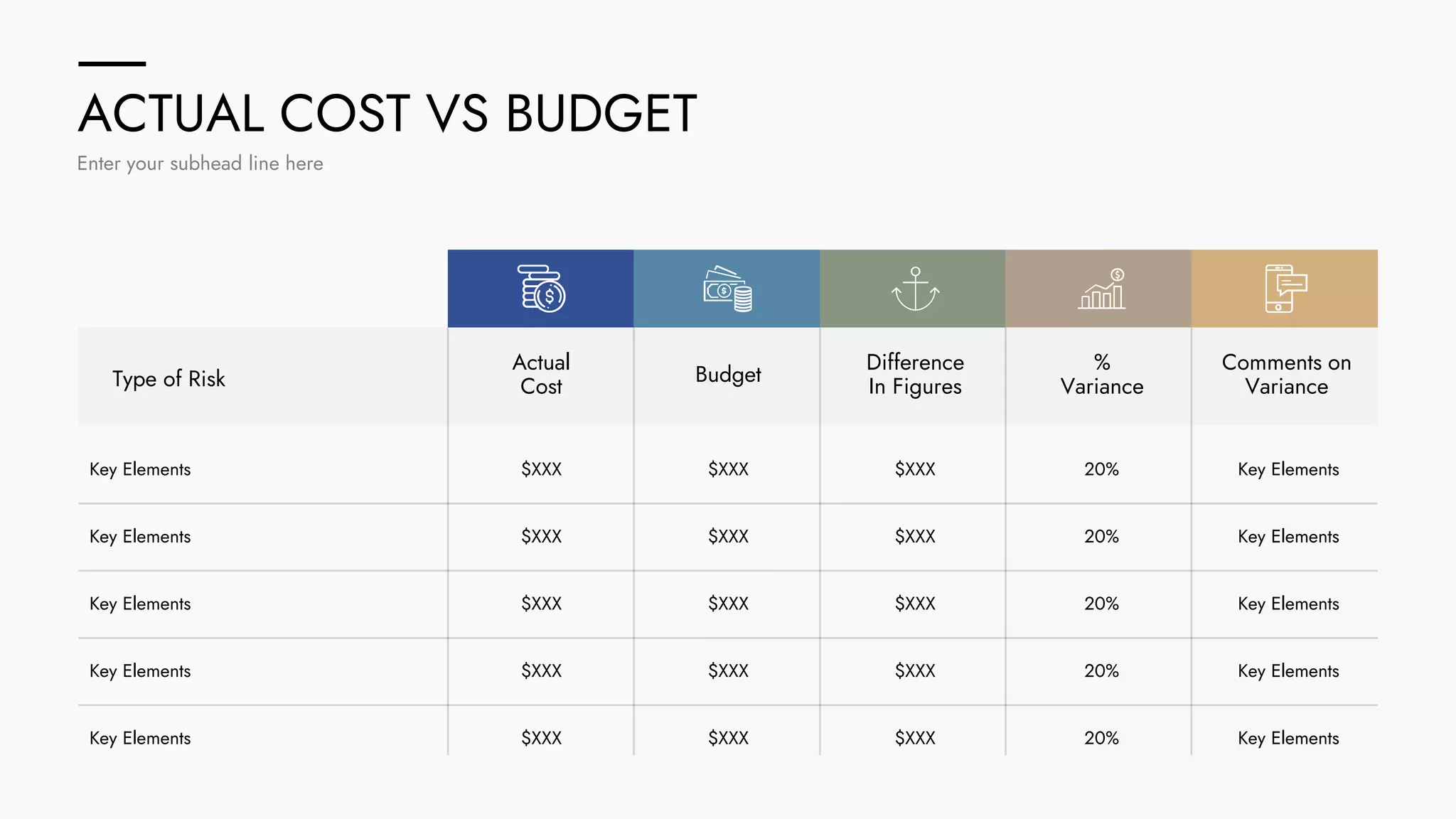 ACTUAL COST VS BUDGET
Enter your subhead line here
Type of Risk
Actual
Cost
Budget
Difference
In Figures
%
Variance
Comments on
Variance
Key Elements $XXX $XXX $XXX 20% Key Elements
Key Elements $XXX $XXX $XXX 20% Key Elements
Key Elements $XXX $XXX $XXX 20% Key Elements
Key Elements $XXX $XXX $XXX 20% Key Elements
Key Elements $XXX $XXX $XXX 20% Key Elements
 