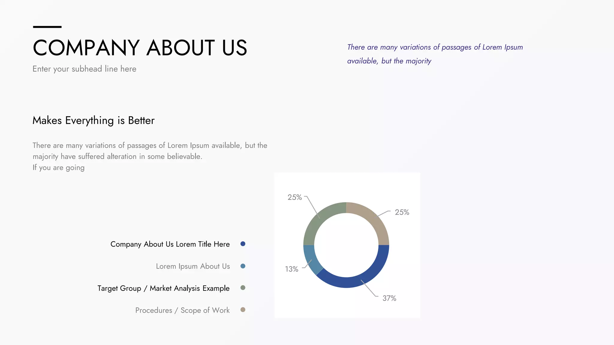 COMPANY ABOUT US
Enter your subhead line here
There are many variations of passages of Lorem Ipsum
available, but the majority
There are many variations of passages of Lorem Ipsum available, but the
majority have suffered alteration in some believable.
If you are going
Makes Everything is Better
25%
Procedures / Scope of Work
Target Group / Market Analysis Example
Lorem Ipsum About Us
Company About Us Lorem Title Here
25%
13%
37%
 