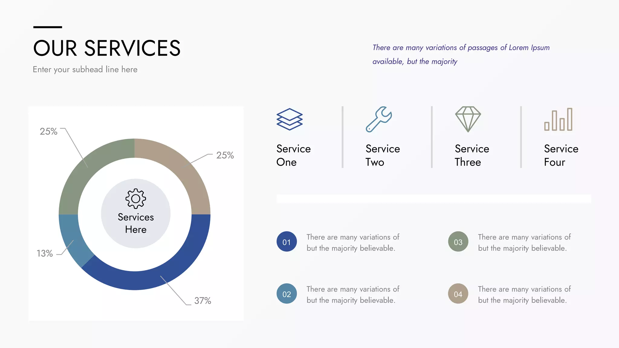 OUR SERVICES
Enter your subhead line here
Services
Here
Service
One
Service
Two
Service
Three
Service
Four
01
There are many variations of
but the majority believable.
02
There are many variations of
but the majority believable.
03
There are many variations of
but the majority believable.
04
There are many variations of
but the majority believable.
There are many variations of passages of Lorem Ipsum
available, but the majority
25%
25%
13%
37%
 