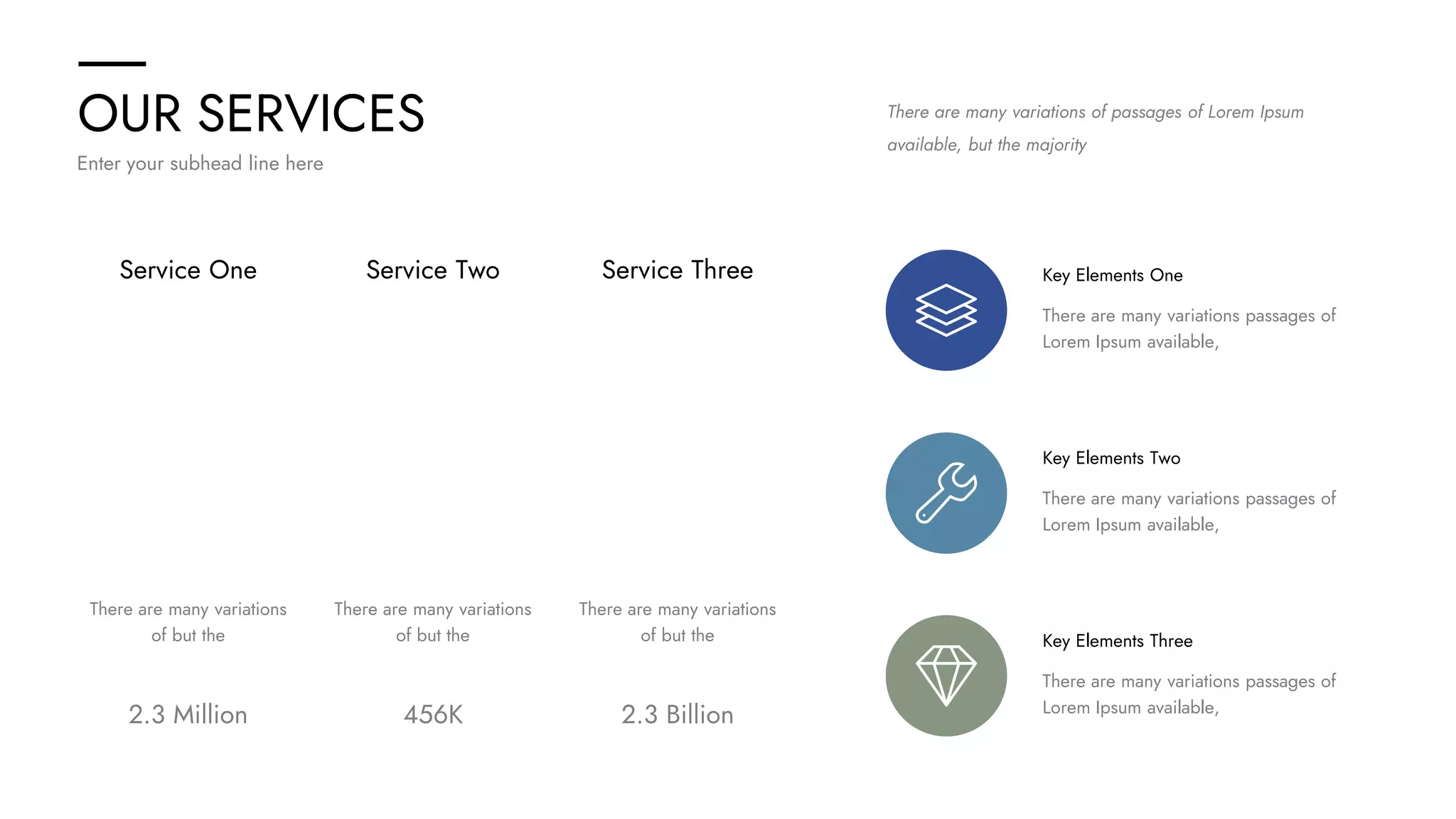 OUR SERVICES
Enter your subhead line here
Service One Service Two Service Three
There are many variations
of but the
2.3 Million 456K 2.3 Billion
There are many variations
of but the
There are many variations
of but the
There are many variations of passages of Lorem Ipsum
available, but the majority
Key Elements One
There are many variations passages of
Lorem Ipsum available,
Key Elements Two
There are many variations passages of
Lorem Ipsum available,
Key Elements Three
There are many variations passages of
Lorem Ipsum available,
 
