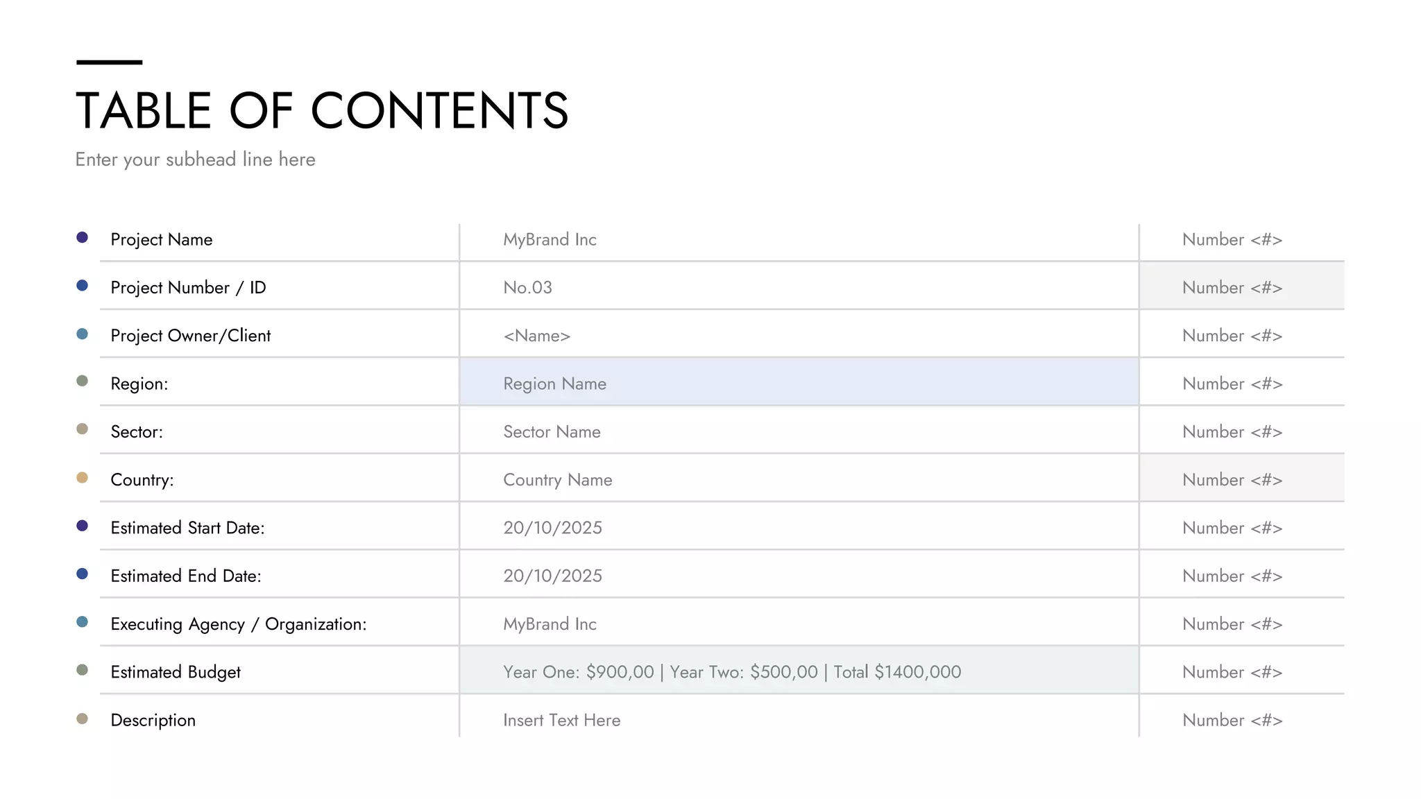 TABLE OF CONTENTS
Project Number / ID No.03
Project Owner/Client <Name>
Region: Region Name
Sector: Sector Name
Country: Country Name
Estimated Start Date: 20/10/2025
Estimated End Date: 20/10/2025
Executing Agency / Organization: MyBrand Inc
Estimated Budget Year One: $900,00 | Year Two: $500,00 | Total $1400,000
Project Name MyBrand Inc
Description Insert Text Here
Number <#>
Number <#>
Number <#>
Number <#>
Number <#>
Number <#>
Number <#>
Number <#>
Number <#>
Number <#>
Number <#>
Enter your subhead line here
 