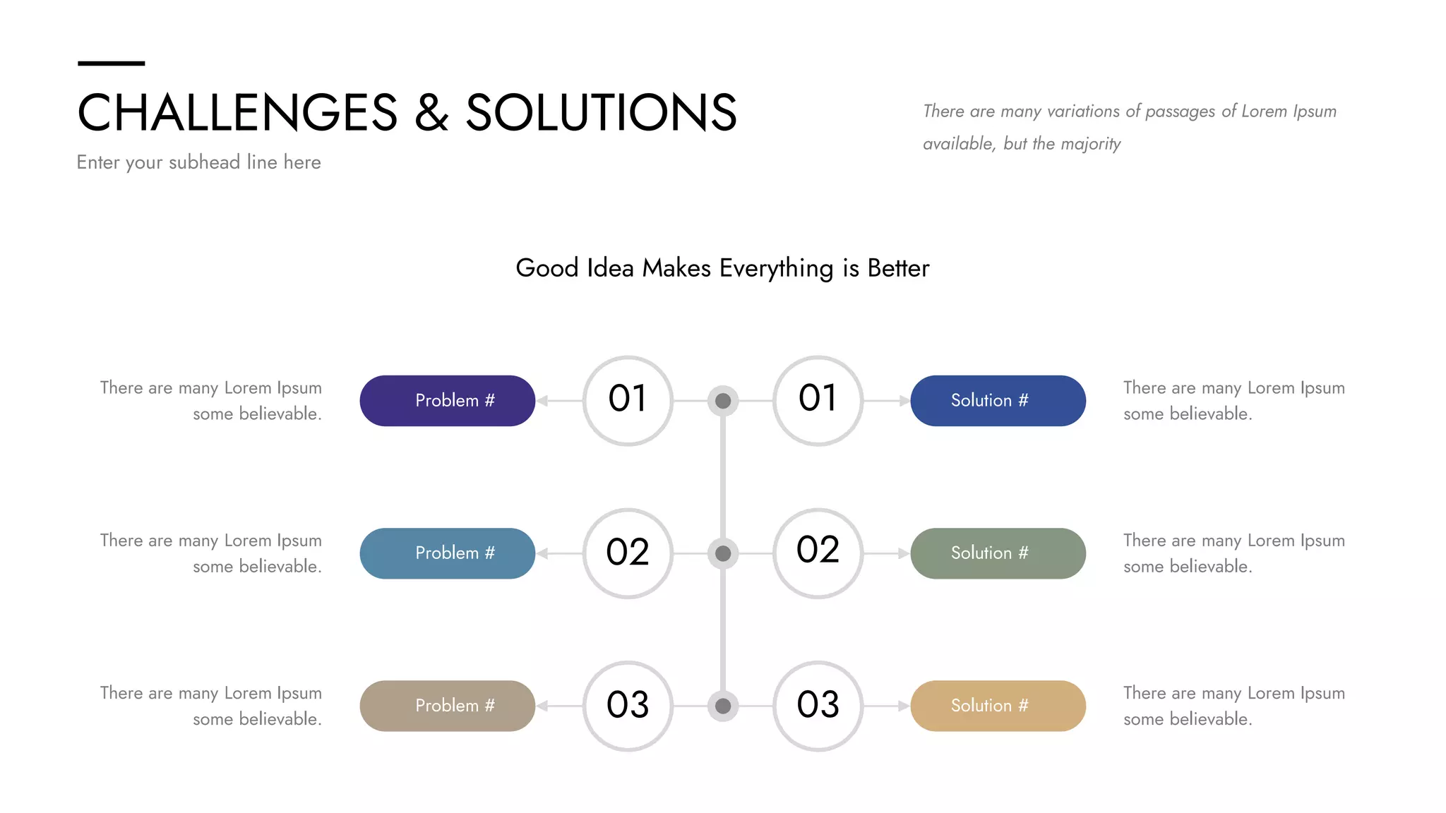 CHALLENGES & SOLUTIONS
Enter your subhead line here
There are many variations of passages of Lorem Ipsum
available, but the majority
01
02
03
Solution #
Solution #
Solution #
There are many Lorem Ipsum
some believable.
There are many Lorem Ipsum
some believable.
There are many Lorem Ipsum
some believable.
01
02
03
Problem #
Problem #
Problem #
There are many Lorem Ipsum
some believable.
There are many Lorem Ipsum
some believable.
There are many Lorem Ipsum
some believable.
Good Idea Makes Everything is Better
 