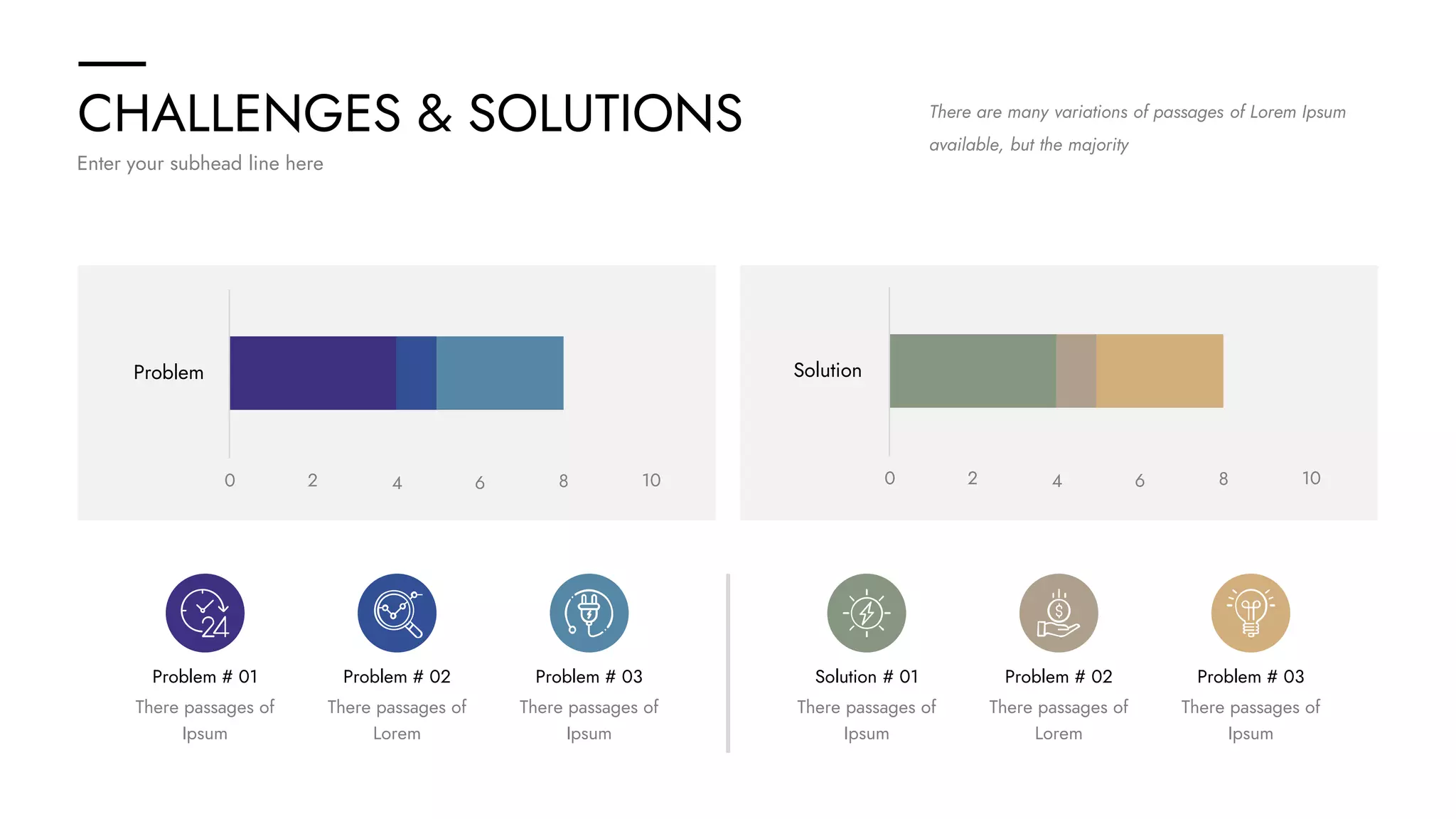 CHALLENGES & SOLUTIONS
Enter your subhead line here
There are many variations of passages of Lorem Ipsum
available, but the majority
Problem # 02 Problem # 03
Problem # 01 Problem # 02 Problem # 03
Solution # 01
There passages of
Lorem
There passages of
Ipsum
There passages of
Ipsum
There passages of
Lorem
There passages of
Ipsum
There passages of
Ipsum
Problem
0 2 4 6 8 10
Solution
0 2 4 6 8 10
 