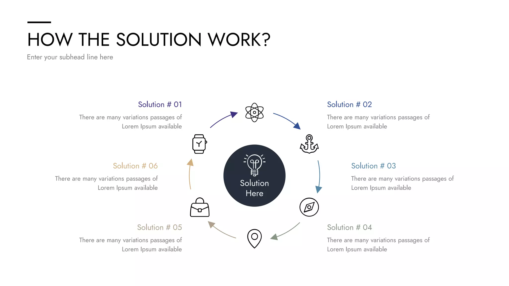 HOW THE SOLUTION WORK?
Enter your subhead line here
Solution # 01
There are many variations passages of
Lorem Ipsum available
Solution # 02
There are many variations passages of
Lorem Ipsum available
Solution # 05
There are many variations passages of
Lorem Ipsum available
Solution # 04
There are many variations passages of
Lorem Ipsum available
Solution # 06
There are many variations passages of
Lorem Ipsum available
Solution # 03
There are many variations passages of
Lorem Ipsum available
Solution
Here
 