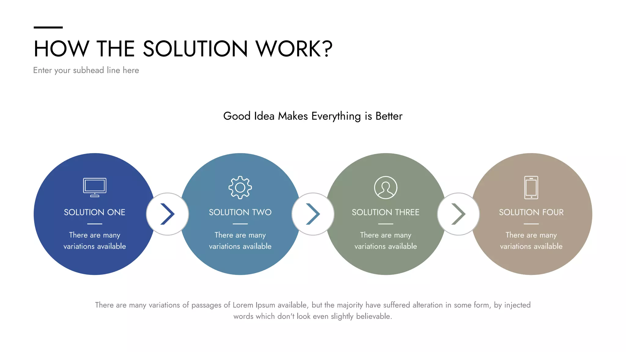 HOW THE SOLUTION WORK?
Enter your subhead line here
SOLUTION ONE SOLUTION TWO SOLUTION THREE SOLUTION FOUR
There are many
variations available
There are many
variations available
There are many
variations available
There are many
variations available
Good Idea Makes Everything is Better
There are many variations of passages of Lorem Ipsum available, but the majority have suffered alteration in some form, by injected
words which don't look even slightly believable.
 