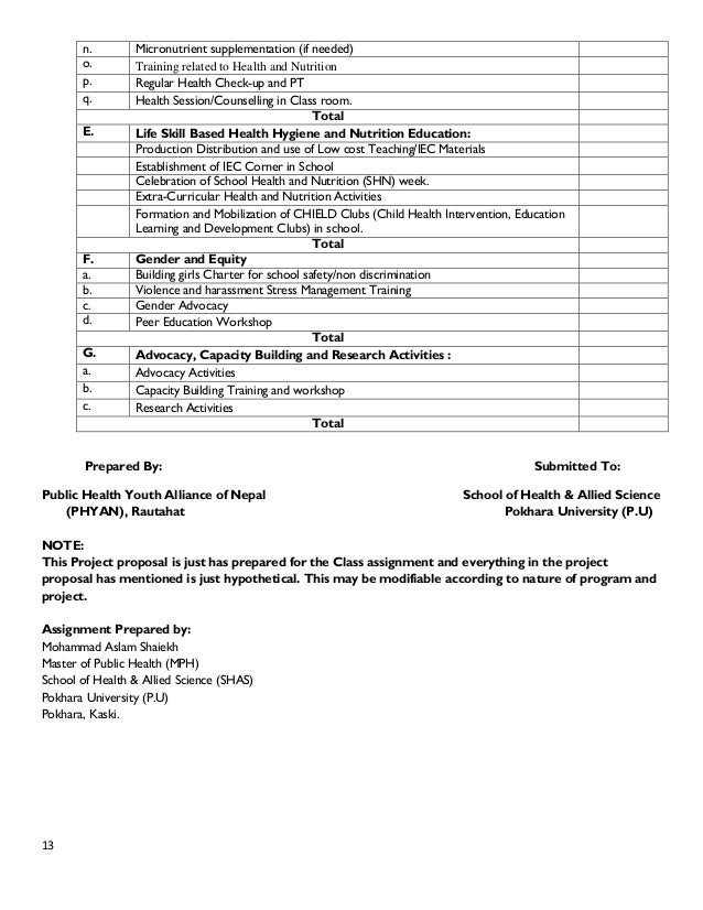 Project Proposal On Promotion Of School Health And Nutrition Poshan