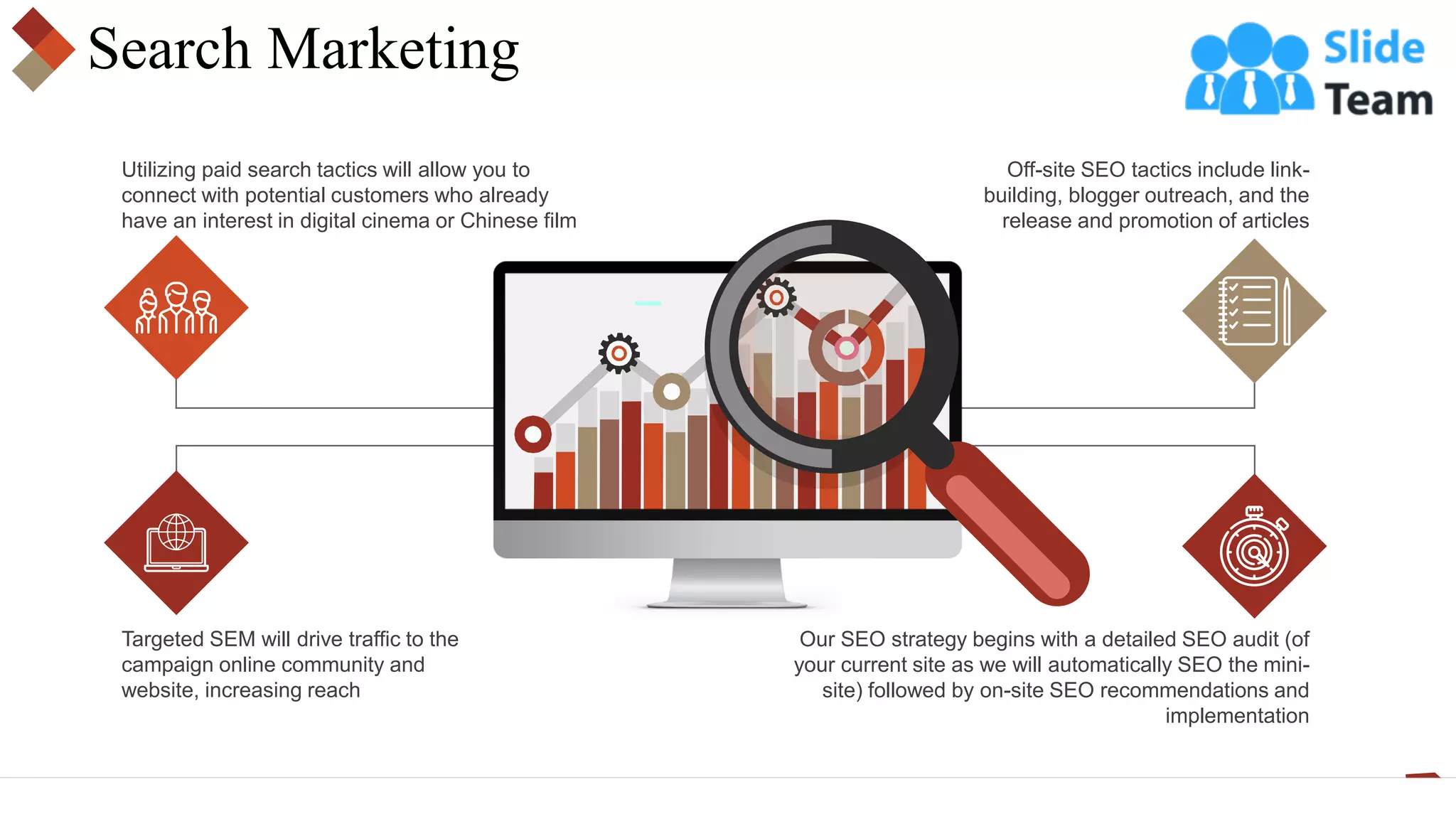 Search Marketing
Targeted SEM will drive traffic to the
campaign online community and
website, increasing reach
Utilizing paid search tactics will allow you to
connect with potential customers who already
have an interest in digital cinema or Chinese film
Off-site SEO tactics include link-
building, blogger outreach, and the
release and promotion of articles
Our SEO strategy begins with a detailed SEO audit (of
your current site as we will automatically SEO the mini-
site) followed by on-site SEO recommendations and
implementation
 
