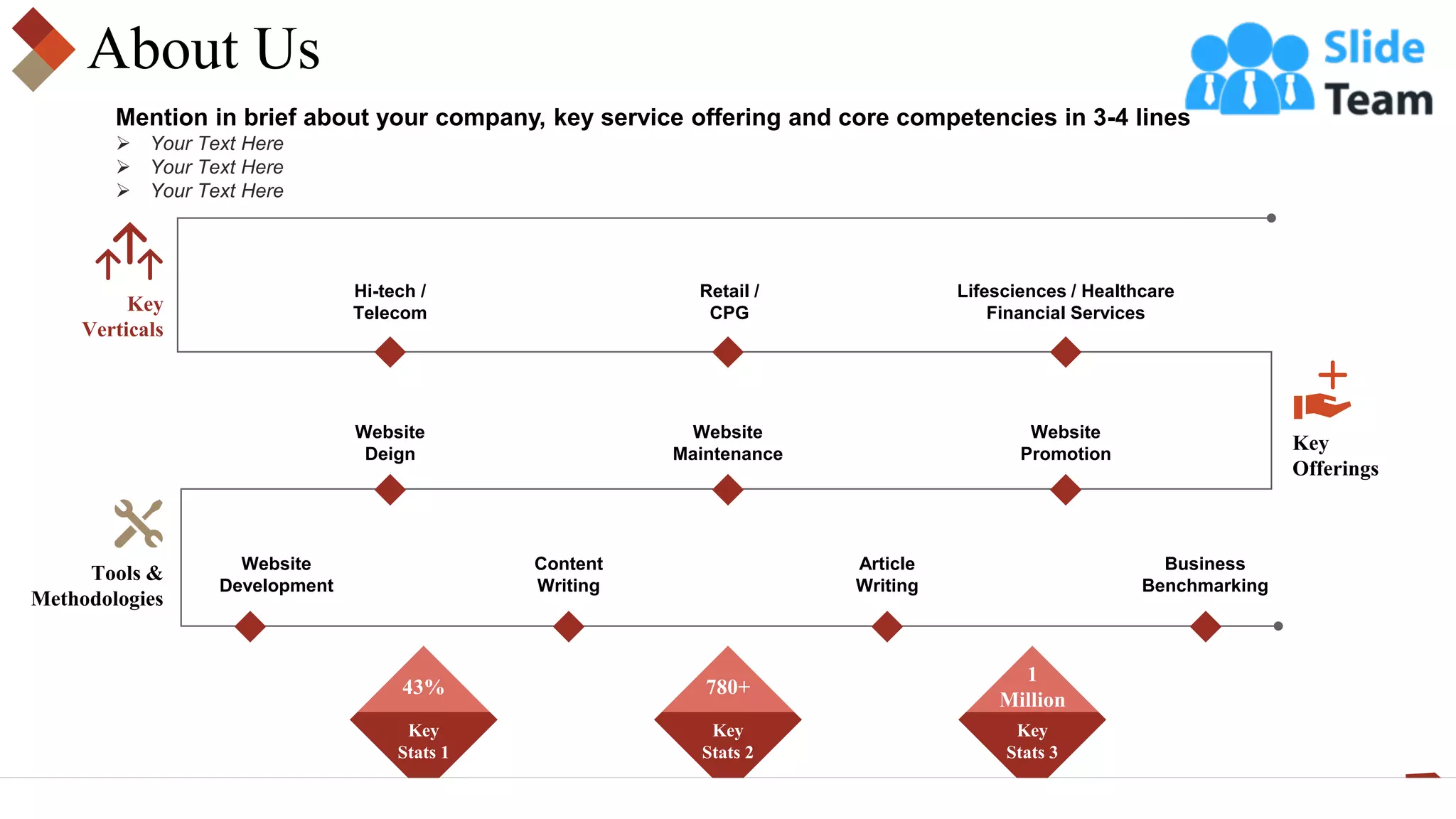 About Us
Key
Offerings
Key
Verticals
Tools &
Methodologies
Hi-tech /
Telecom
Retail /
CPG
Lifesciences / Healthcare
Financial Services
Website
Deign
Website
Maintenance
Website
Promotion
Website
Development
Content
Writing
Article
Writing
Business
Benchmarking
43%
Key
Stats 1
780+
Key
Stats 2
1
Million
Key
Stats 3
Mention in brief about your company, key service offering and core competencies in 3-4 lines
➢ Your Text Here
➢ Your Text Here
➢ Your Text Here
 