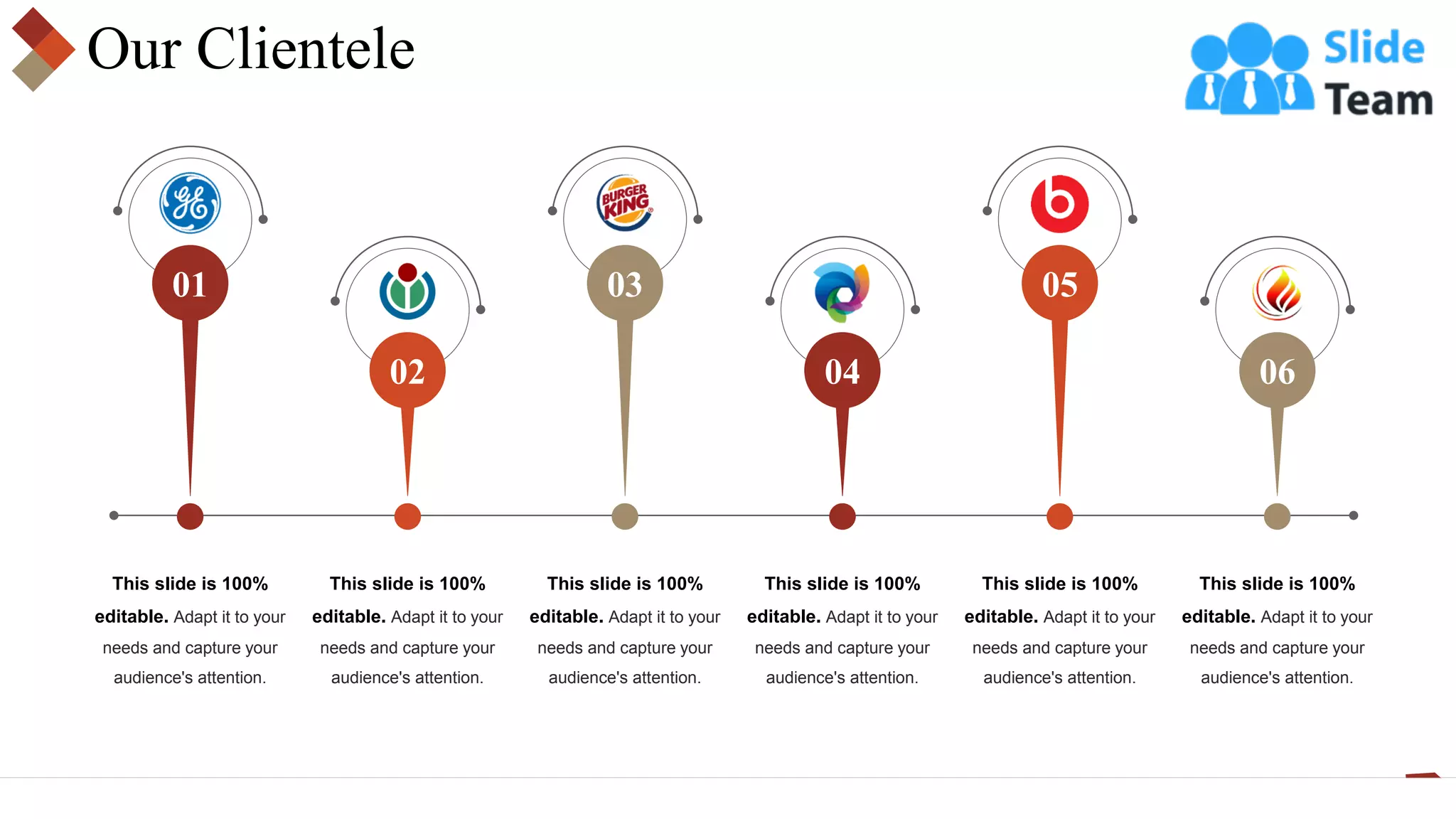 Our Clientele
06
01
02
03
04
05
This slide is 100%
editable. Adapt it to your
needs and capture your
audience's attention.
This slide is 100%
editable. Adapt it to your
needs and capture your
audience's attention.
This slide is 100%
editable. Adapt it to your
needs and capture your
audience's attention.
This slide is 100%
editable. Adapt it to your
needs and capture your
audience's attention.
This slide is 100%
editable. Adapt it to your
needs and capture your
audience's attention.
This slide is 100%
editable. Adapt it to your
needs and capture your
audience's attention.
 