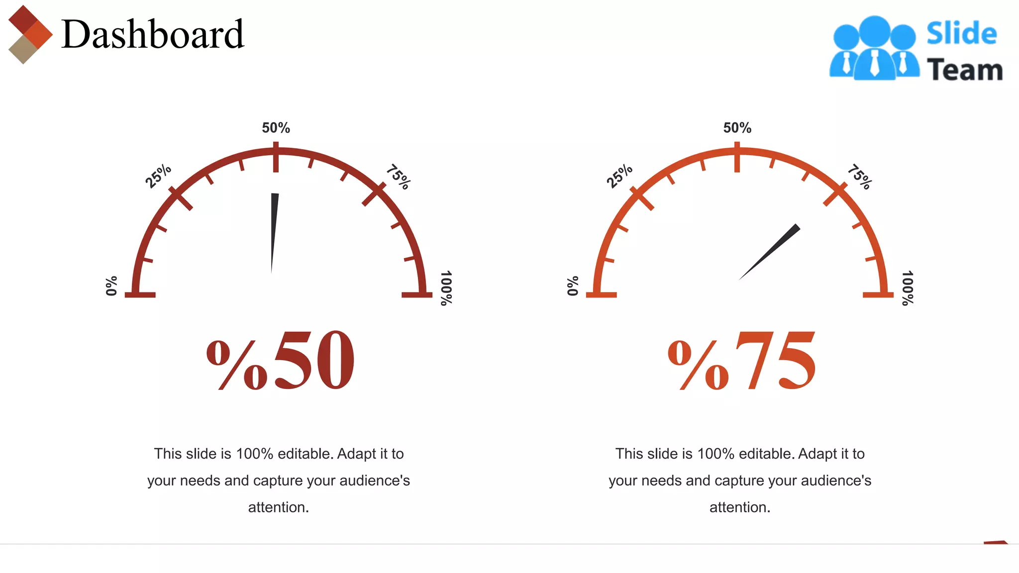 Dashboard
0%
50%
100%
This slide is 100% editable. Adapt it to
your needs and capture your audience's
attention.
This slide is 100% editable. Adapt it to
your needs and capture your audience's
attention.
0%
50%
100%
%50 %75
 