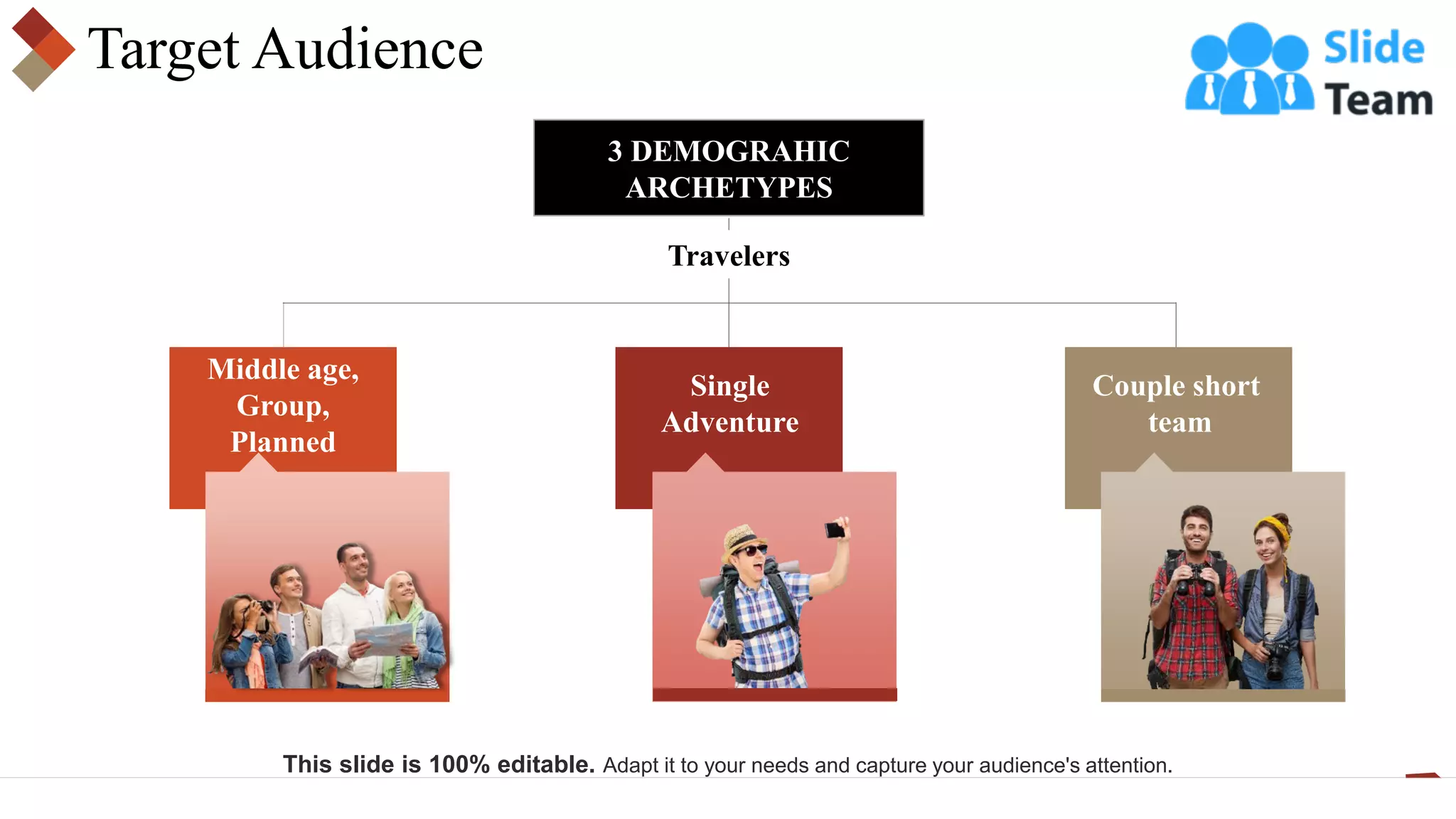 Target Audience
Middle age,
Group,
Planned
Single
Adventure
Couple short
team
Travelers
3 DEMOGRAHIC
ARCHETYPES
This slide is 100% editable. Adapt it to your needs and capture your audience's attention.
 
