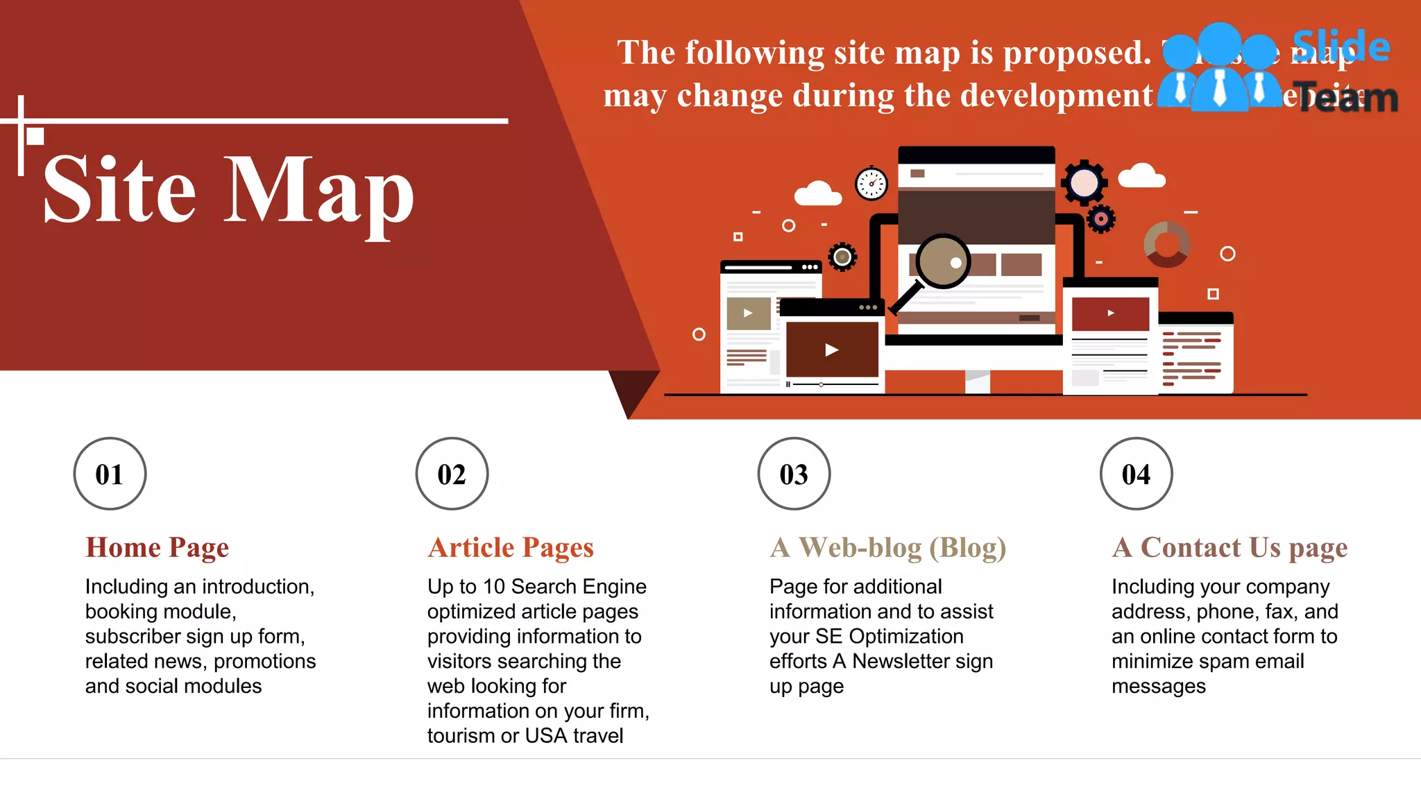 The following site map is proposed. The site map
may change during the development of the website
Site Map
01
Home Page
Including an introduction,
booking module,
subscriber sign up form,
related news, promotions
and social modules
02
Article Pages
Up to 10 Search Engine
optimized article pages
providing information to
visitors searching the
web looking for
information on your firm,
tourism or USA travel
03
A Web-blog (Blog)
Page for additional
information and to assist
your SE Optimization
efforts A Newsletter sign
up page
04
A Contact Us page
Including your company
address, phone, fax, and
an online contact form to
minimize spam email
messages
 