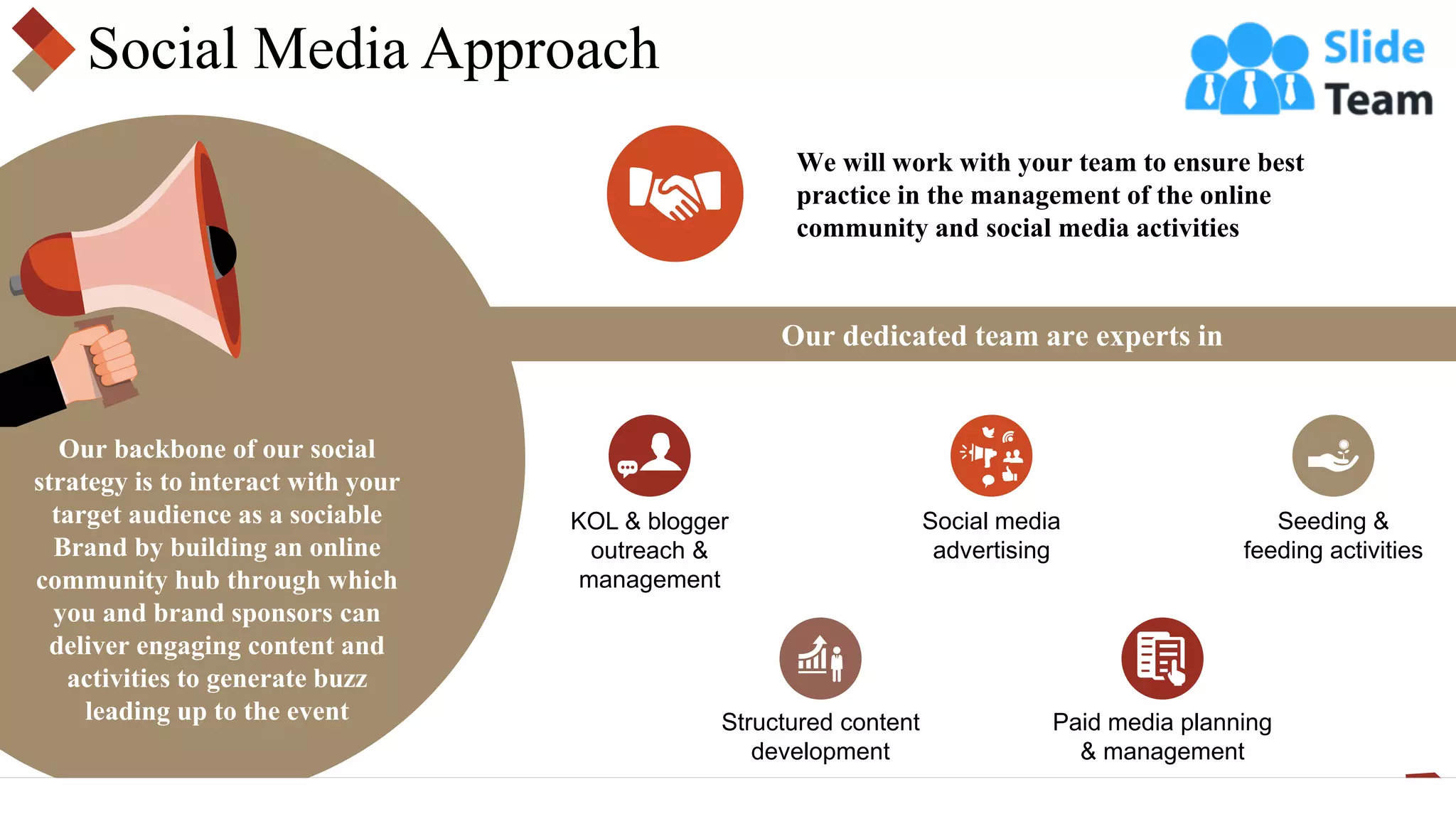 Social Media Approach
Our backbone of our social
strategy is to interact with your
target audience as a sociable
Brand by building an online
community hub through which
you and brand sponsors can
deliver engaging content and
activities to generate buzz
leading up to the event
We will work with your team to ensure best
practice in the management of the online
community and social media activities
Our dedicated team are experts in
Seeding &
feeding activities
KOL & blogger
outreach &
management
Social media
advertising
Structured content
development
Paid media planning
& management
 