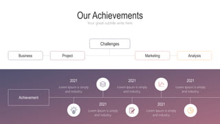 Our Achievements
Your great subtitle write here
Achievement
2021
Lorem Ipsum is simply
and industry.
2021
Lorem Ipsum is simply
and industry.
2021
Lorem Ipsum is simply
and industry.
2021
Lorem Ipsum is simply
and industry.
2021
Lorem Ipsum is simply
and industry.
Challenges
Project
Business Marketing Analysis
 