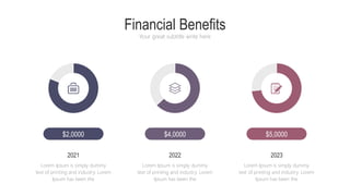 Financial Benefits
Your great subtitle write here
$2,0000
2021
Lorem Ipsum is simply dummy
text of printing and industry. Lorem
Ipsum has been the
Lorem Ipsum is simply dummy
text of printing and industry. Lorem
Ipsum has been the
2022
Lorem Ipsum is simply dummy
text of printing and industry. Lorem
Ipsum has been the
2023
$4,0000 $5,0000
 