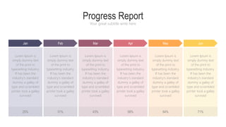 Progress Report
Your great subtitle write here
Jan Feb Mar Apr May Jun
25% 31% 43% 58% 64% 71%
Lorem Ipsum is
simply dummy text
of the print to
typesetting industry.
If has been the
industry's standard
dummy a galley of
type and scrambled
printer took a galley
survived
Lorem Ipsum is
simply dummy text
of the print to
typesetting industry.
If has been the
industry's standard
dummy a galley of
type and scrambled
printer took a galley
survived
Lorem Ipsum is
simply dummy text
of the print to
typesetting industry.
If has been the
industry's standard
dummy a galley of
type and scrambled
printer took a galley
survived
Lorem Ipsum is
simply dummy text
of the print to
typesetting industry.
If has been the
industry's standard
dummy a galley of
type and scrambled
printer took a galley
survived
Lorem Ipsum is
simply dummy text
of the print to
typesetting industry.
If has been the
industry's standard
dummy a galley of
type and scrambled
printer took a galley
survived
Lorem Ipsum is
simply dummy text
of the print to
typesetting industry.
If has been the
industry's standard
dummy a galley of
type and scrambled
printer took a galley
survived
 