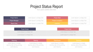 Project Status Report
Your great subtitle write here
Project Name:
Project Manager:
Report Date:
Lorem Ipsum is simply Text
Lorem Ipsum is simply Text
Lorem Ipsum is simply Text
Project Start
Project Completion
Customer
Lorem Ipsum is simply Text
Lorem Ipsum is simply Text
Lorem Ipsum is simply Text
Lorem Ipsum is simply Text
Lorem Ipsum is simply Text
Project Scope: Project Goal:
Lorem Ipsum is simply Text
Lorem Ipsum is simply Text
Reporting Risks/Issues
Steering Decisions
Lorem Ipsum is simply
dummy text of the printing
and industry.
Lorem Ipsum is simply
dummy text of the printing
and industry.
Lorem Ipsum is simply
dummy text of the printing
and industry.
Lorem Ipsum is simply
dummy text of the printing
and industry.
 