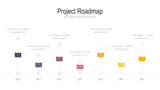 Project Roadmap
Your great subtitle write here
2017 2017 2017 2017 2017 2017 2017
Lorem Ipsum is simply
dummy text of
Lorem Ipsum is simply
dummy text of
Lorem Ipsum is simply
dummy text of
Lorem Ipsum is simply
dummy text of
Lorem Ipsum is simply
dummy text of
Lorem Ipsum is simply
dummy text of
Lorem Ipsum is simply
dummy text of
 