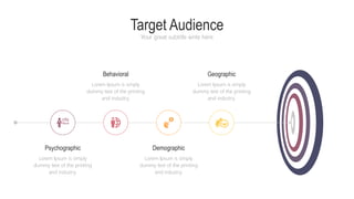 Target Audience
Your great subtitle write here
Lorem Ipsum is simply
dummy text of the printing
and industry.
Lorem Ipsum is simply
dummy text of the printing
and industry.
Lorem Ipsum is simply
dummy text of the printing
and industry.
Psychographic Demographic
Lorem Ipsum is simply
dummy text of the printing
and industry.
Behavioral Geographic
 