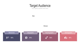Target Audience
Your great subtitle write here
Psychographic Demographic
Behavioral Geographic
56% 56% 56% 56%
Man
Woman
 